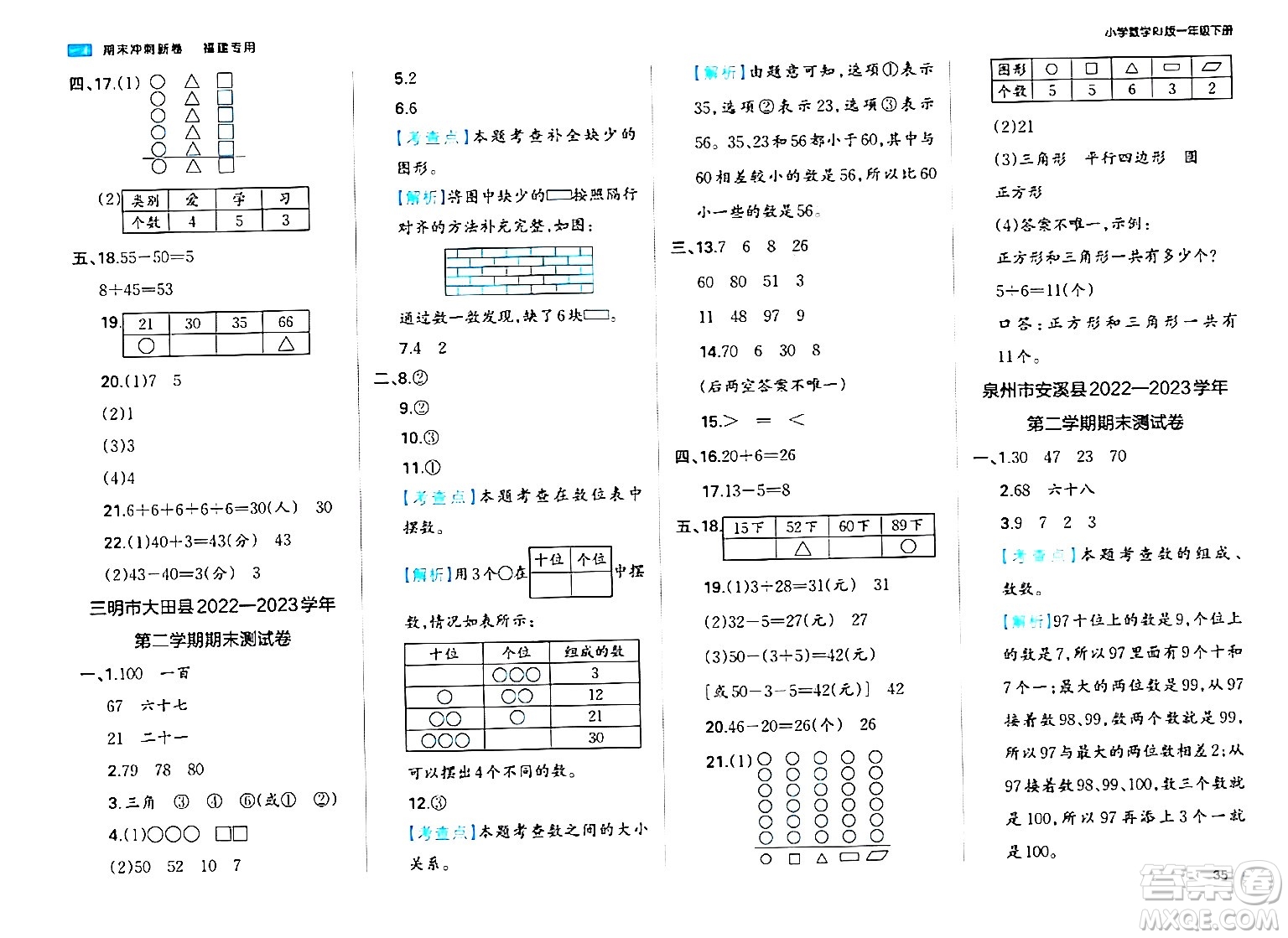 湖南教育出版社2024年春一本期末沖刺新卷一年級(jí)數(shù)學(xué)下冊(cè)人教版福建專版答案