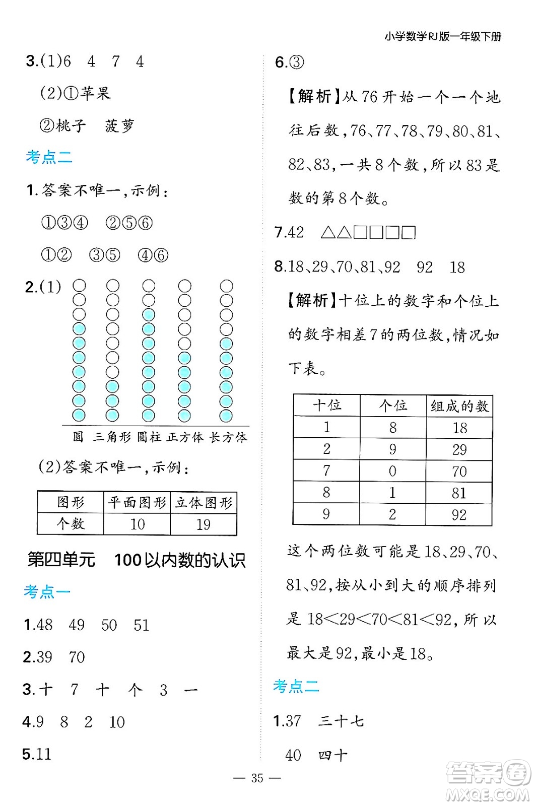 湖南教育出版社2024年春一本期末沖刺新卷一年級(jí)數(shù)學(xué)下冊(cè)人教版福建專版答案