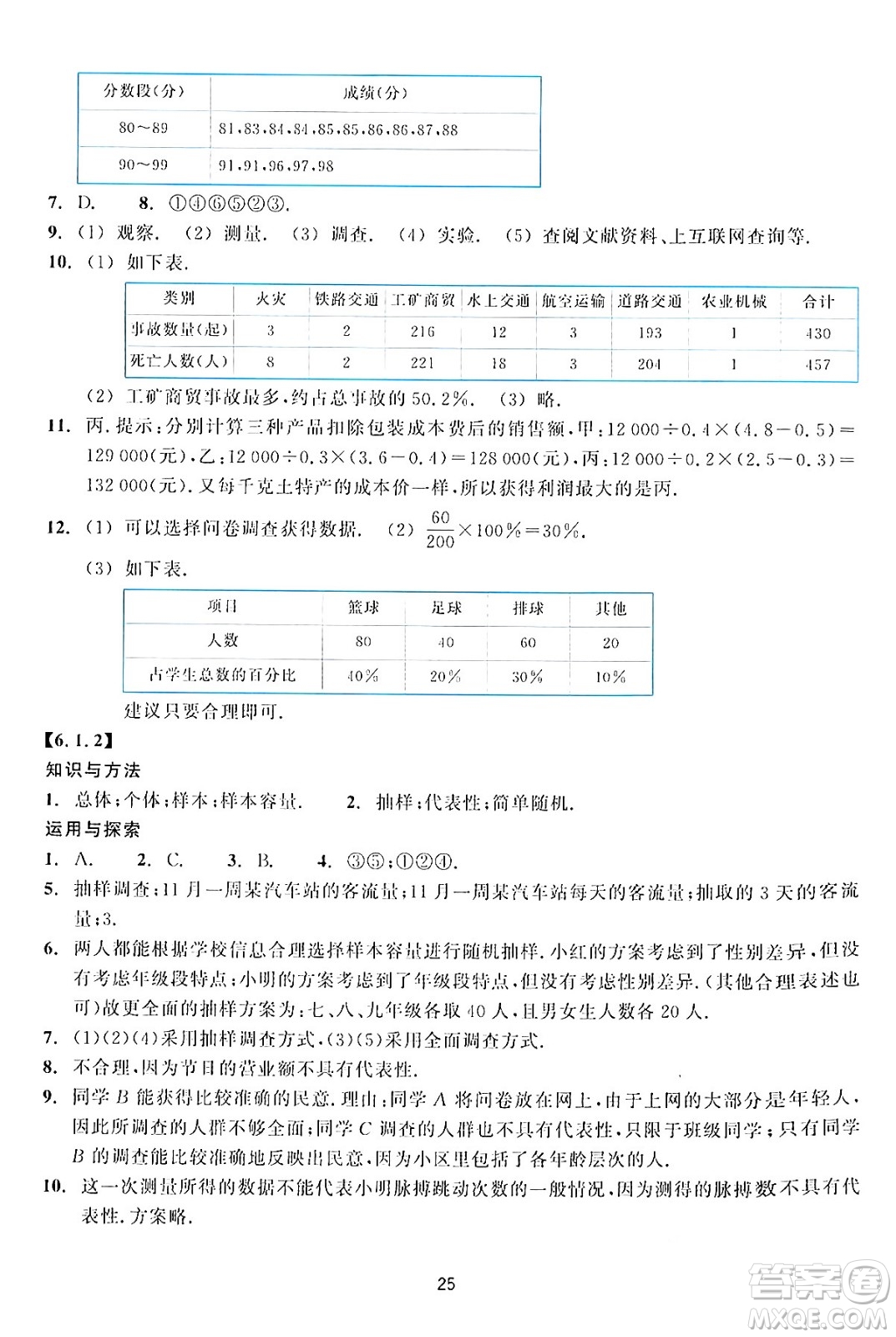 浙江教育出版社2024年春學(xué)能評(píng)價(jià)七年級(jí)數(shù)學(xué)下冊(cè)通用版答案