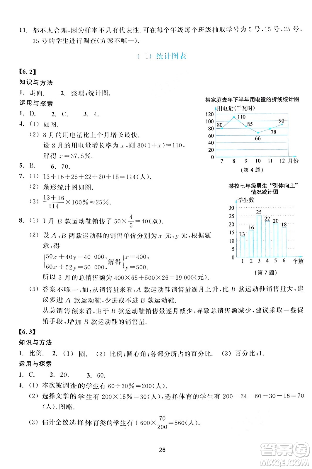 浙江教育出版社2024年春學(xué)能評(píng)價(jià)七年級(jí)數(shù)學(xué)下冊(cè)通用版答案