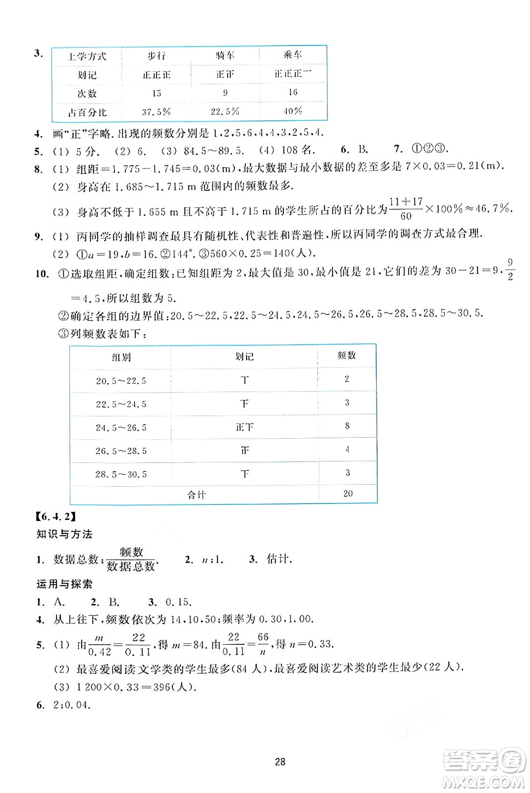 浙江教育出版社2024年春學(xué)能評(píng)價(jià)七年級(jí)數(shù)學(xué)下冊(cè)通用版答案