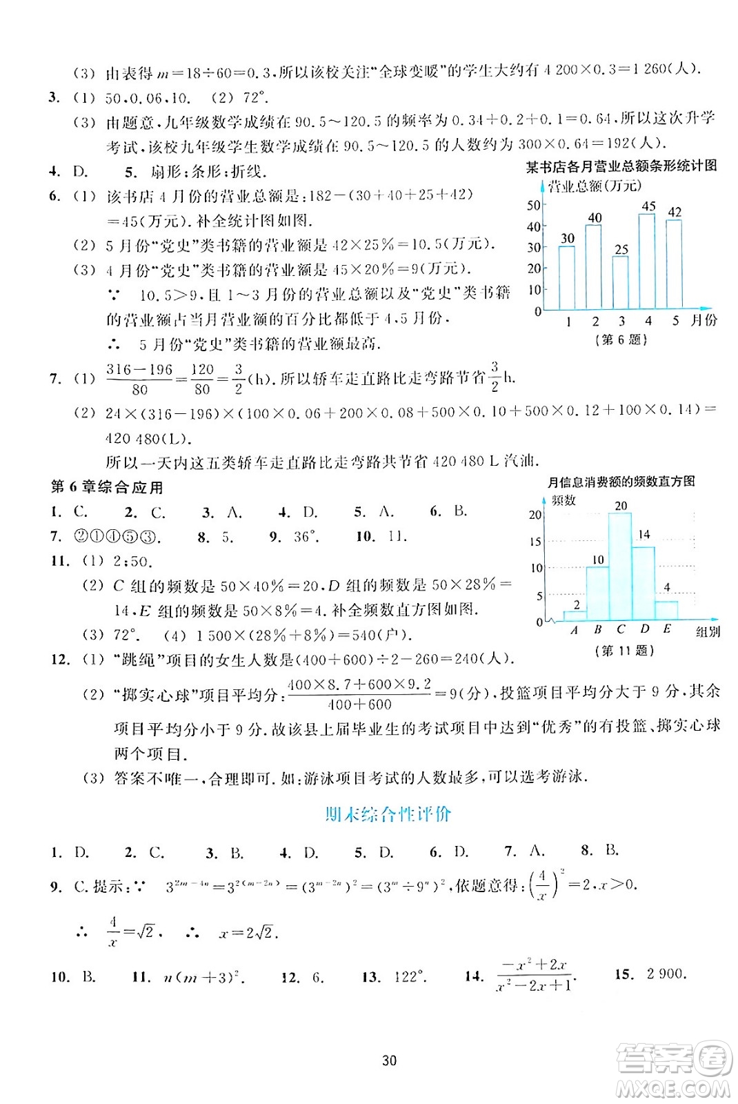 浙江教育出版社2024年春學(xué)能評(píng)價(jià)七年級(jí)數(shù)學(xué)下冊(cè)通用版答案