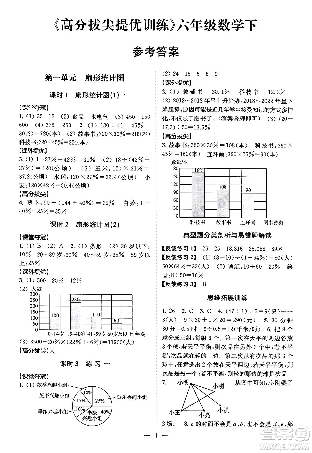 江蘇鳳凰美術(shù)出版社2024年春超能學(xué)典高分拔尖提優(yōu)訓(xùn)練六年級(jí)數(shù)學(xué)下冊(cè)江蘇版答案