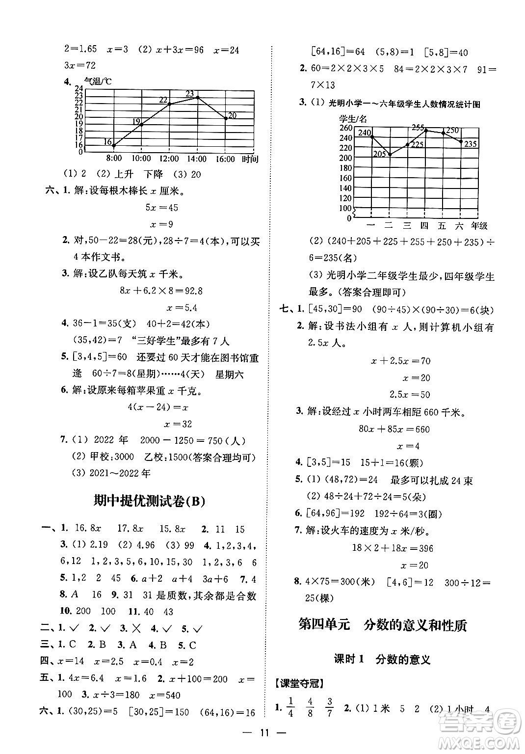 江蘇鳳凰美術(shù)出版社2024年春超能學(xué)典高分拔尖提優(yōu)訓(xùn)練五年級數(shù)學(xué)下冊江蘇版答案