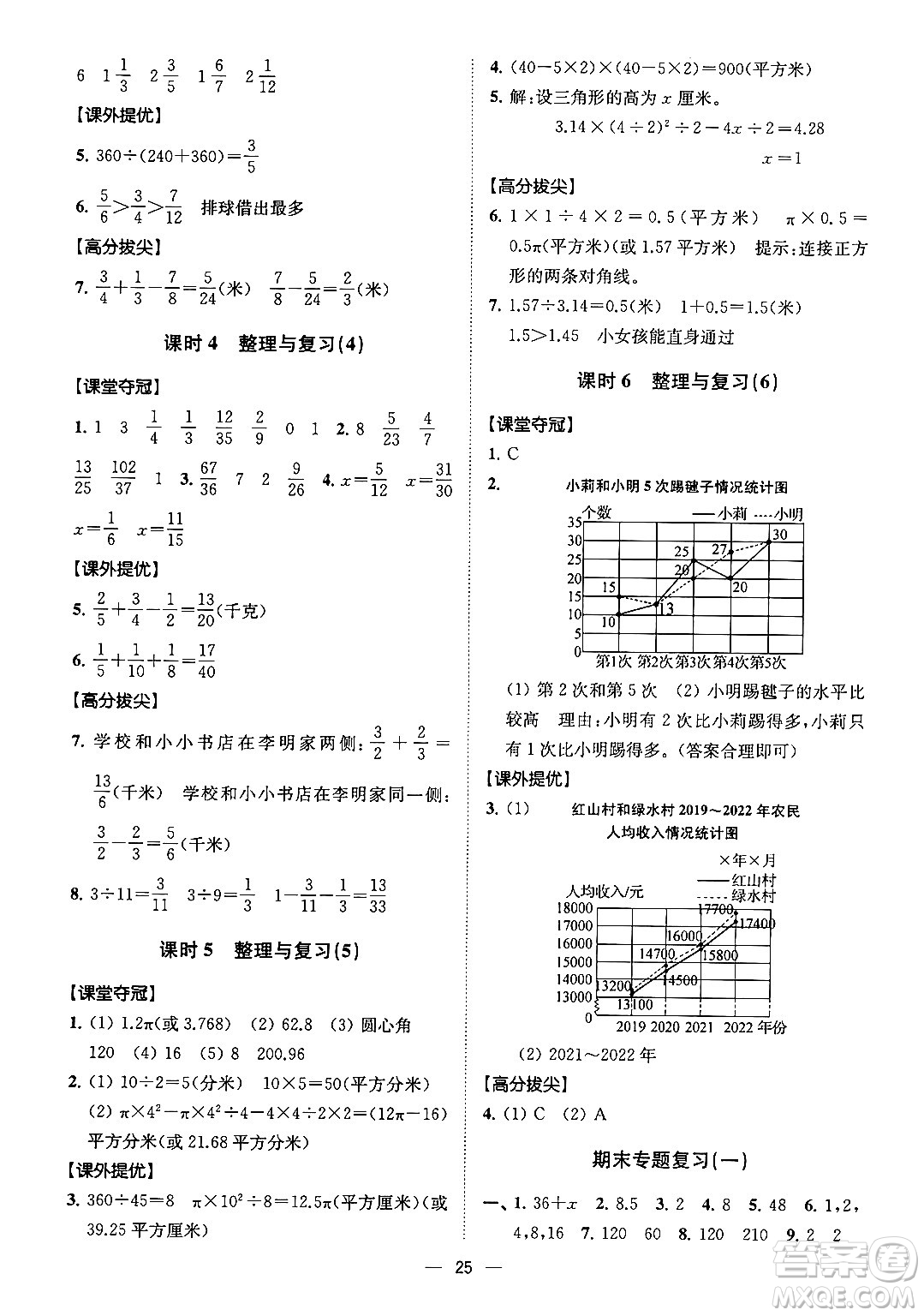 江蘇鳳凰美術(shù)出版社2024年春超能學(xué)典高分拔尖提優(yōu)訓(xùn)練五年級數(shù)學(xué)下冊江蘇版答案