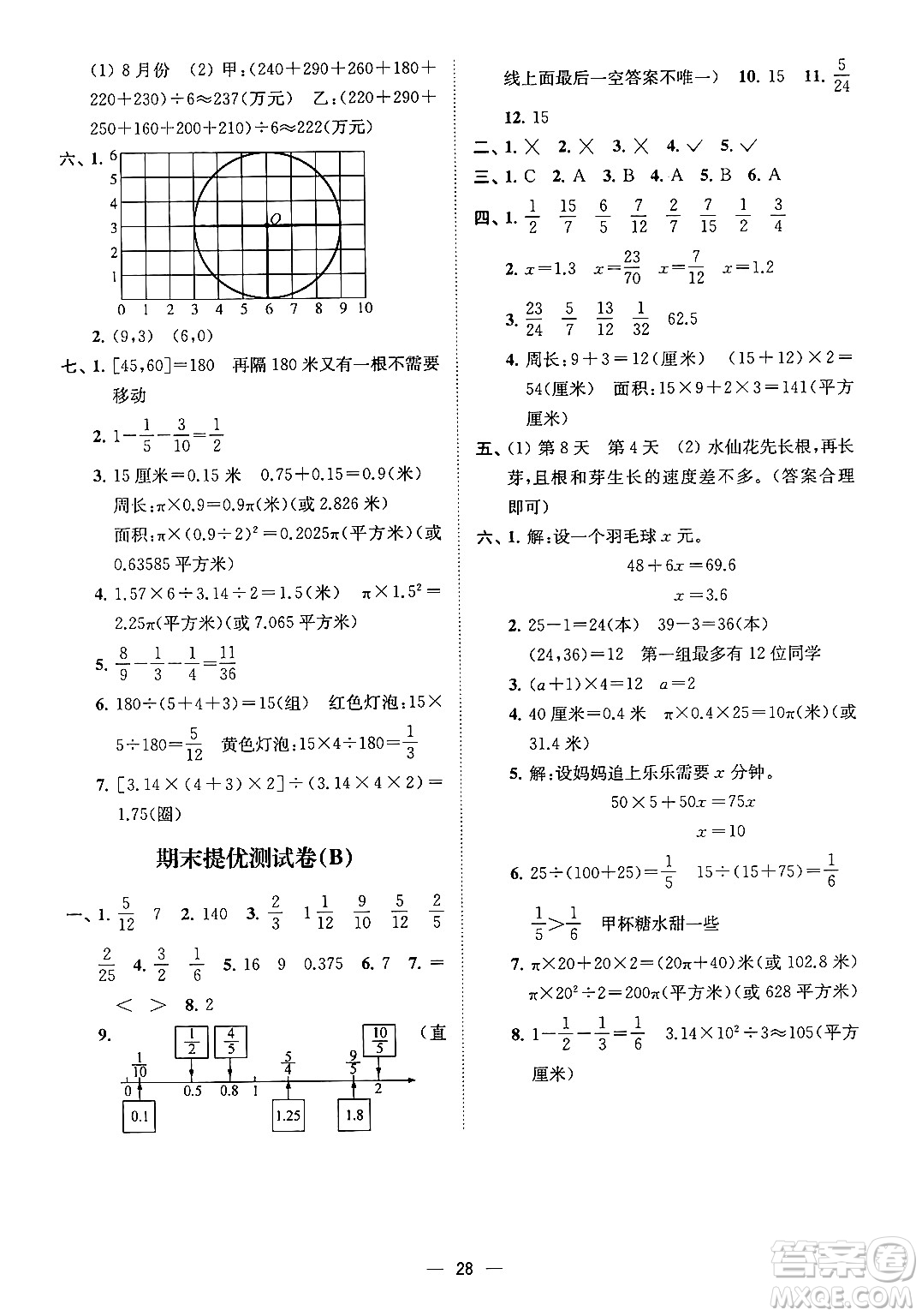 江蘇鳳凰美術(shù)出版社2024年春超能學(xué)典高分拔尖提優(yōu)訓(xùn)練五年級數(shù)學(xué)下冊江蘇版答案