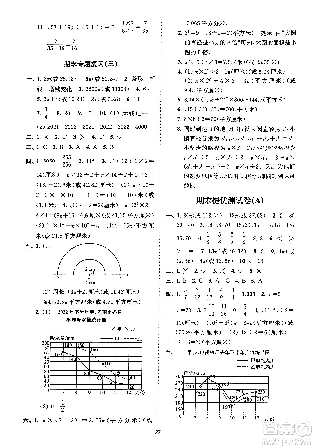 江蘇鳳凰美術(shù)出版社2024年春超能學(xué)典高分拔尖提優(yōu)訓(xùn)練五年級數(shù)學(xué)下冊江蘇版答案