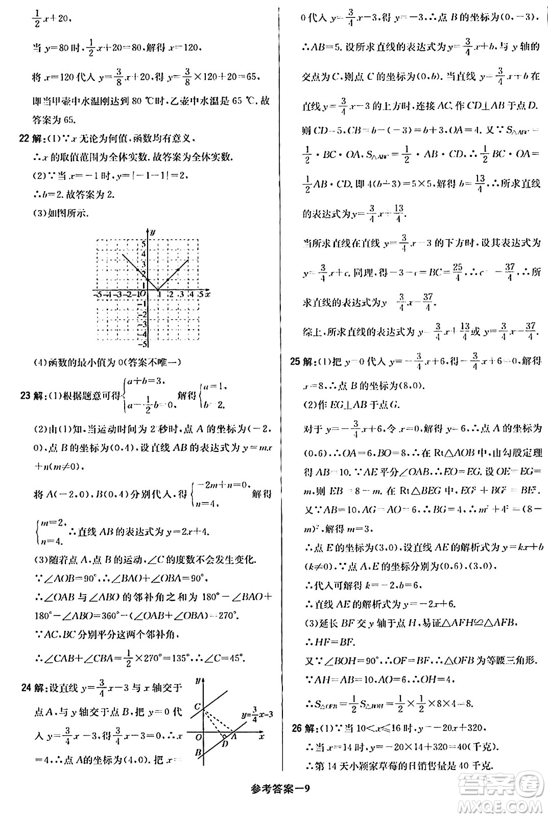 北京教育出版社2024年春1+1輕巧奪冠優(yōu)化訓(xùn)練八年級數(shù)學(xué)下冊人教版答案