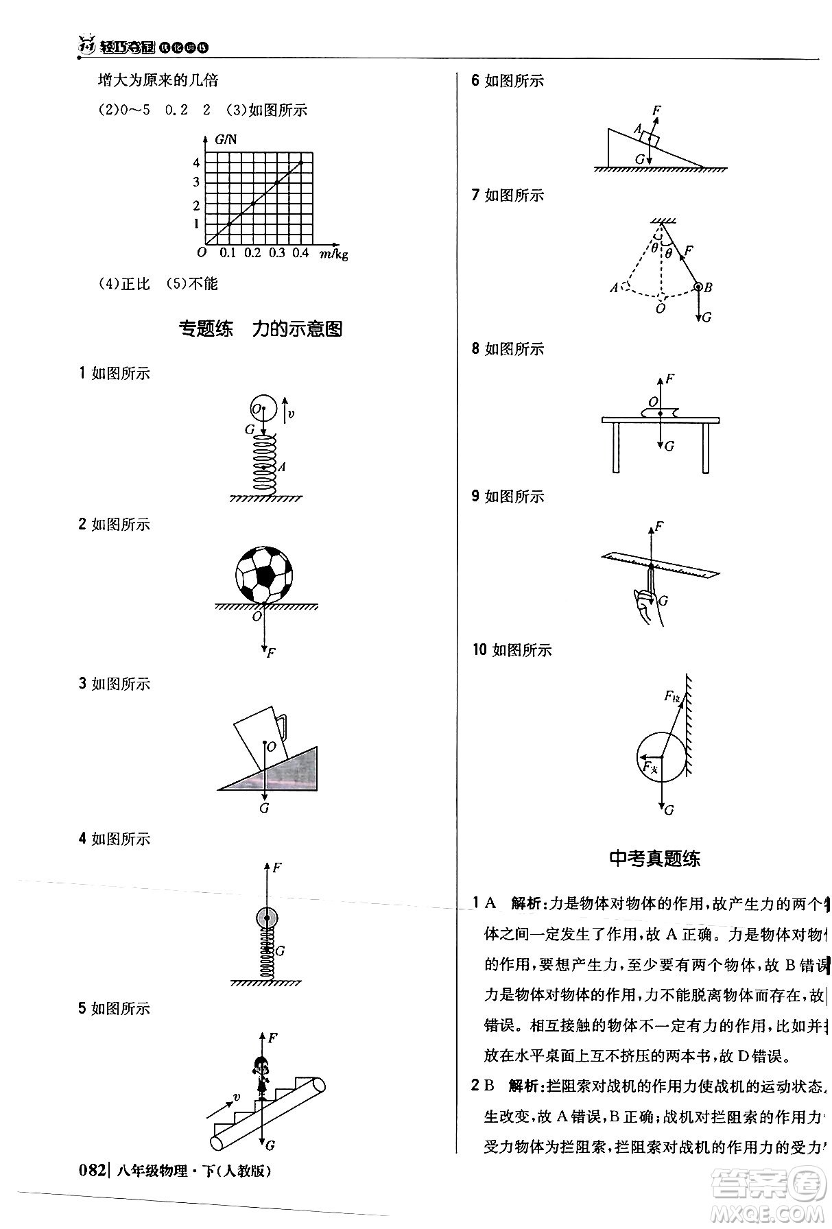 北京教育出版社2024年春1+1輕巧奪冠優(yōu)化訓練八年級物理下冊人教版答案