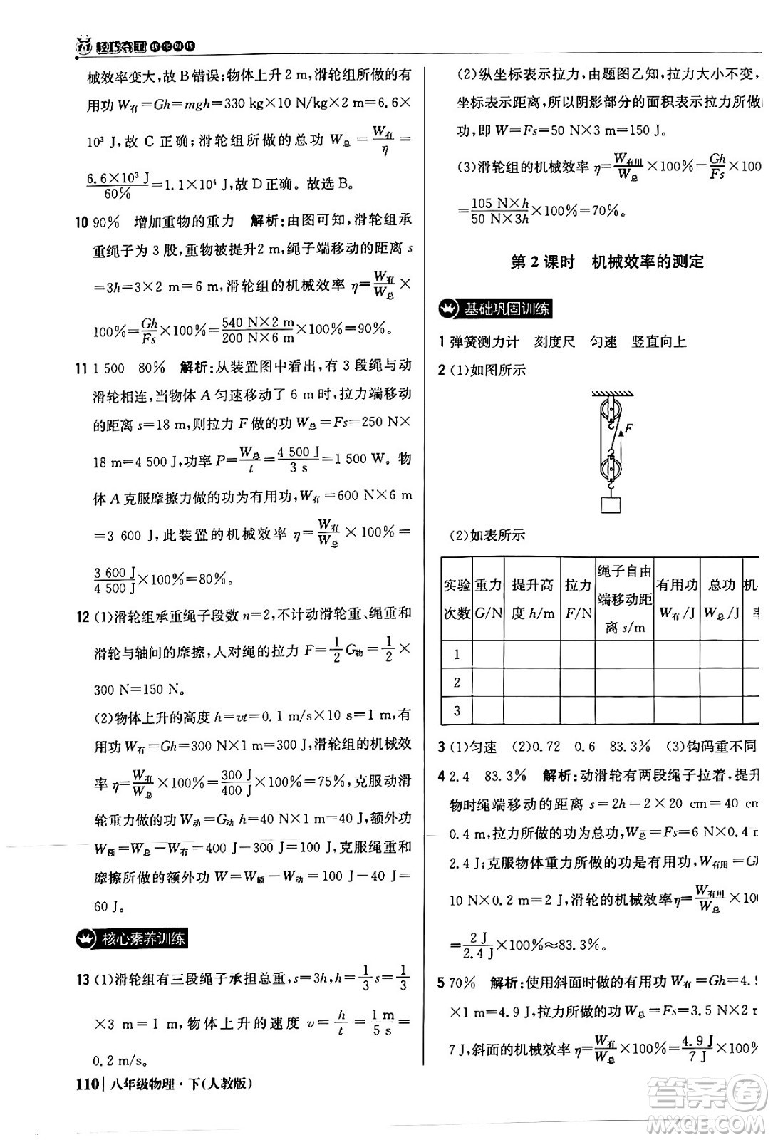 北京教育出版社2024年春1+1輕巧奪冠優(yōu)化訓練八年級物理下冊人教版答案