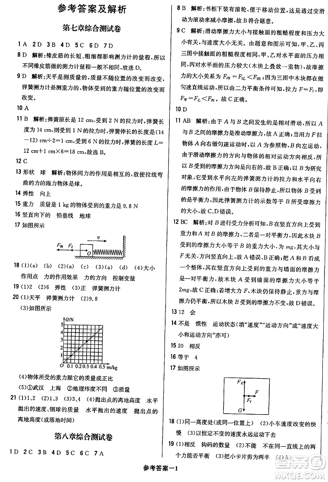 北京教育出版社2024年春1+1輕巧奪冠優(yōu)化訓練八年級物理下冊人教版答案