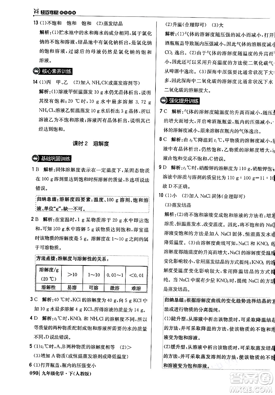 北京教育出版社2024年春1+1輕巧奪冠優(yōu)化訓(xùn)練九年級化學(xué)下冊人教版答案