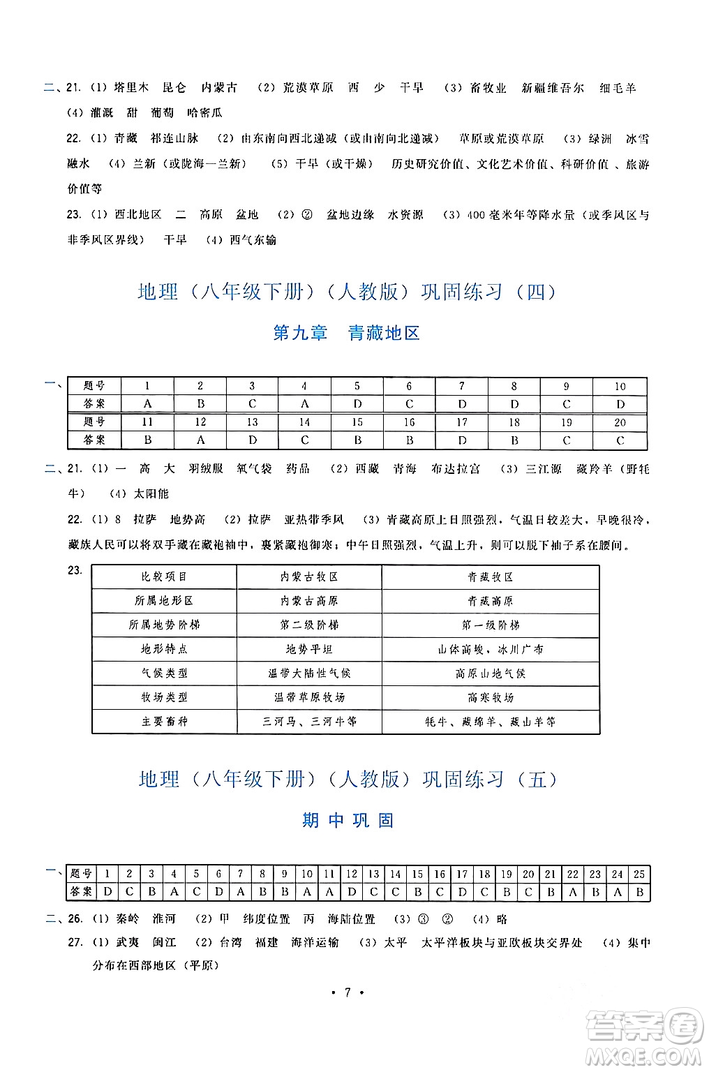 福建人民出版社2024年春頂尖課課練八年級(jí)地理下冊(cè)人教版答案