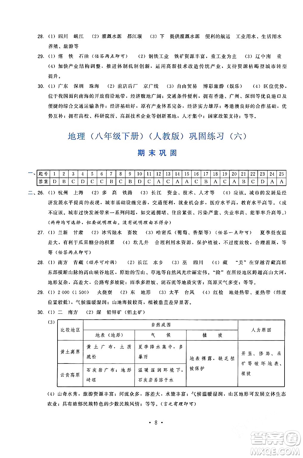 福建人民出版社2024年春頂尖課課練八年級(jí)地理下冊(cè)人教版答案