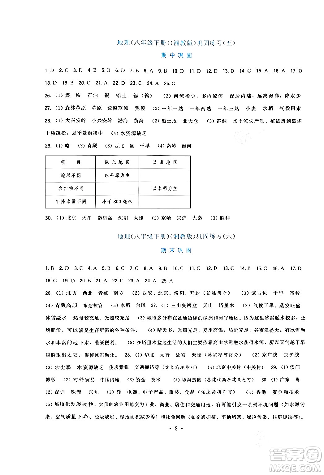 福建人民出版社2024年春頂尖課課練八年級地理下冊湘教版答案