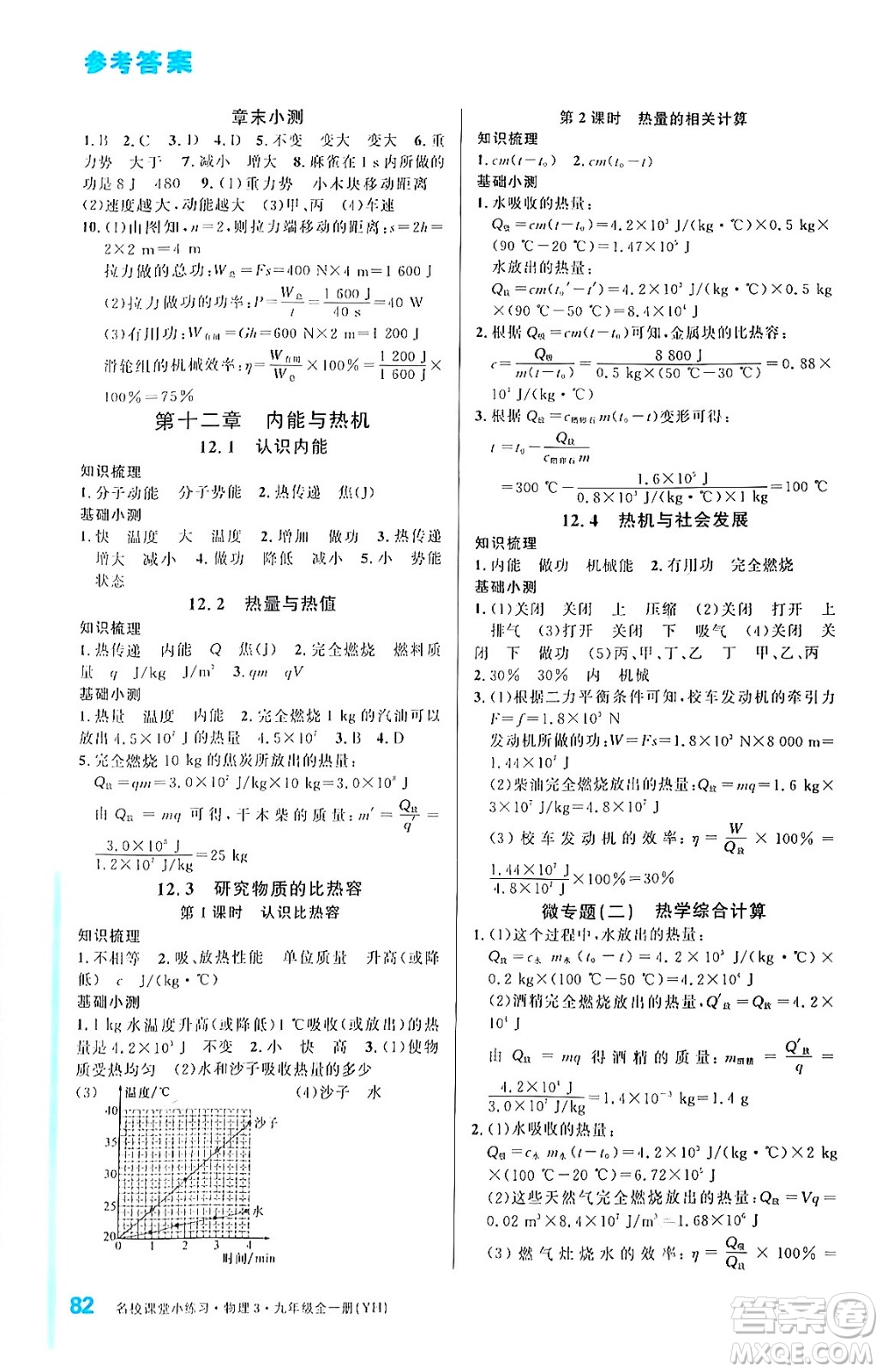 廣東經(jīng)濟(jì)出版社2024年春名校課堂小練習(xí)九年級(jí)物理下冊(cè)滬粵版答案