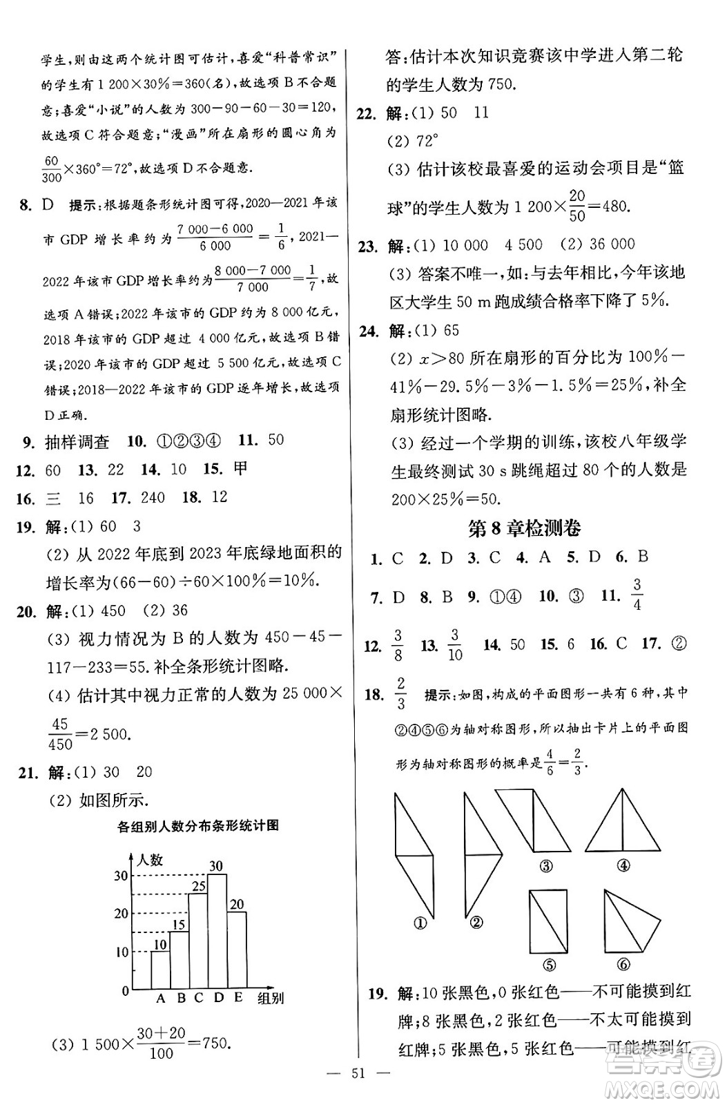 江蘇鳳凰科學技術出版社2024年春初中數(shù)學小題狂做提優(yōu)版八年級數(shù)學下冊蘇科版答案