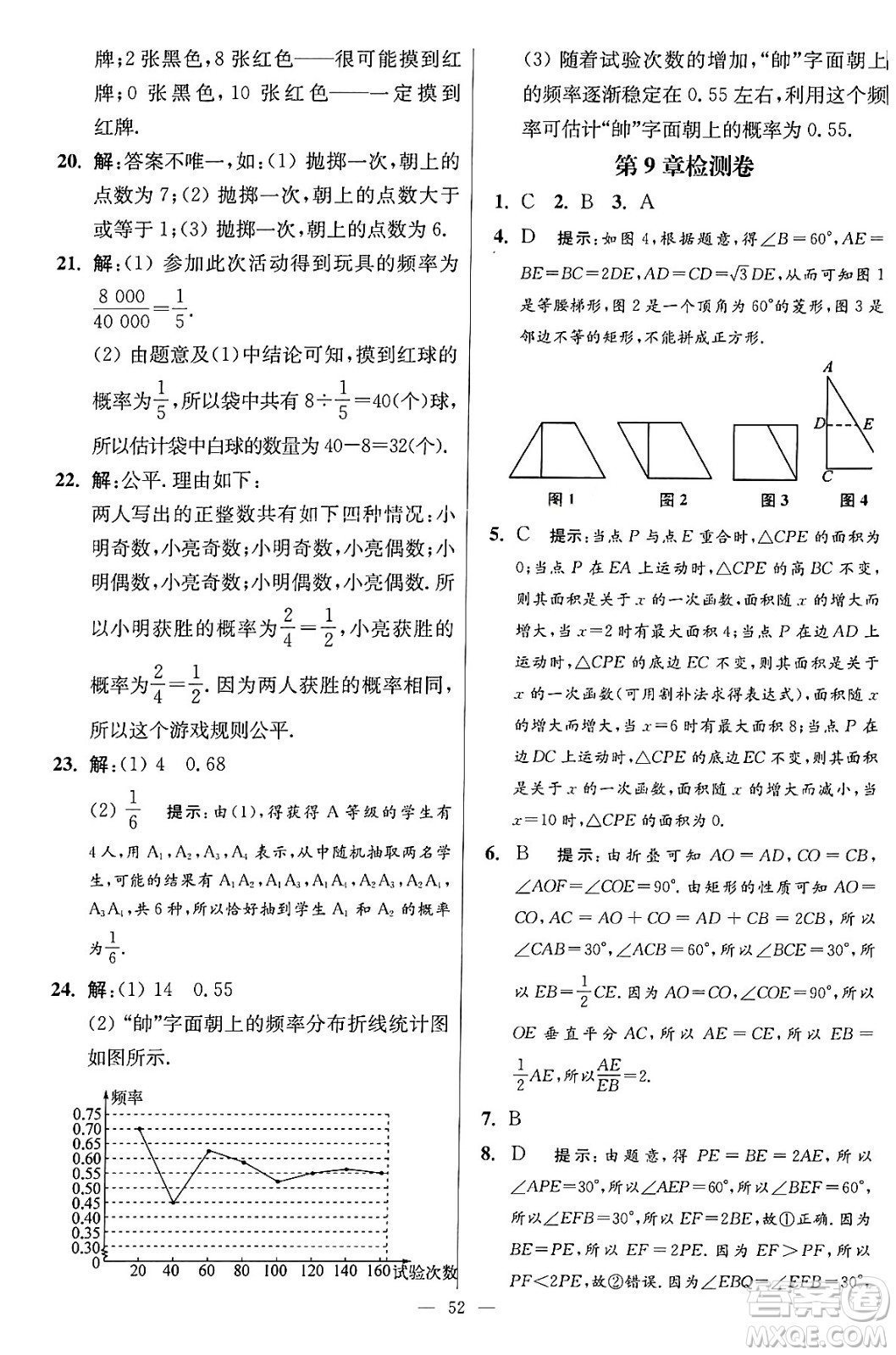 江蘇鳳凰科學技術出版社2024年春初中數(shù)學小題狂做提優(yōu)版八年級數(shù)學下冊蘇科版答案