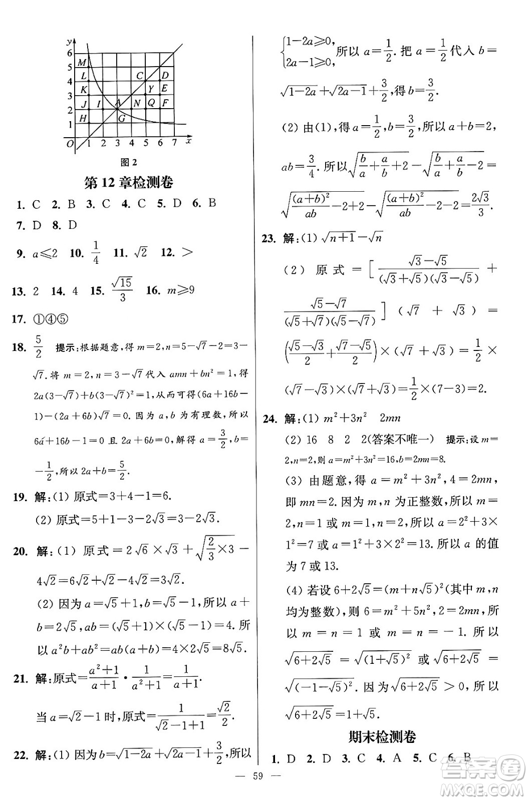 江蘇鳳凰科學技術出版社2024年春初中數(shù)學小題狂做提優(yōu)版八年級數(shù)學下冊蘇科版答案