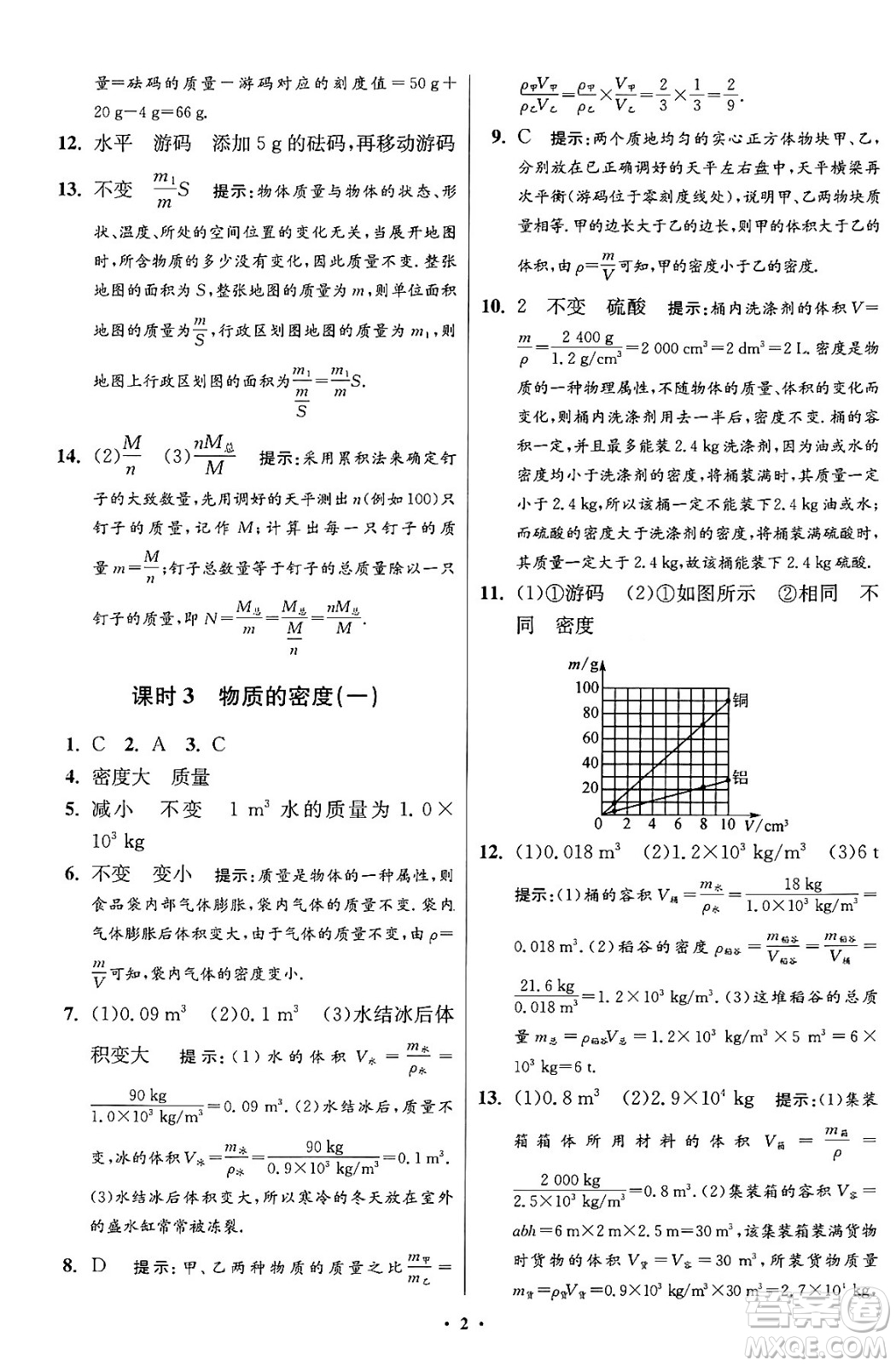 江蘇鳳凰科學(xué)技術(shù)出版社2024年春初中物理小題狂做提優(yōu)版八年級(jí)物理下冊蘇科版答案