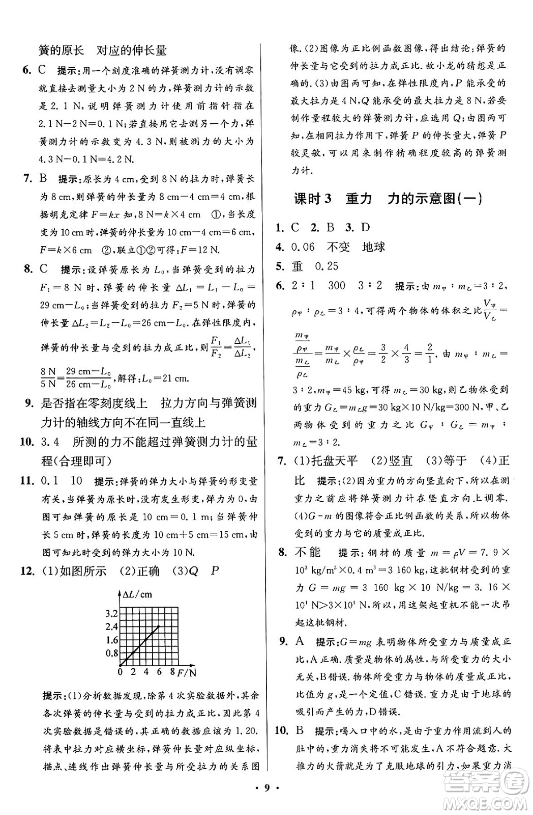 江蘇鳳凰科學(xué)技術(shù)出版社2024年春初中物理小題狂做提優(yōu)版八年級(jí)物理下冊蘇科版答案