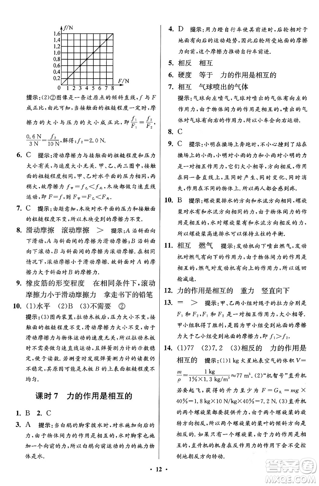 江蘇鳳凰科學(xué)技術(shù)出版社2024年春初中物理小題狂做提優(yōu)版八年級(jí)物理下冊蘇科版答案