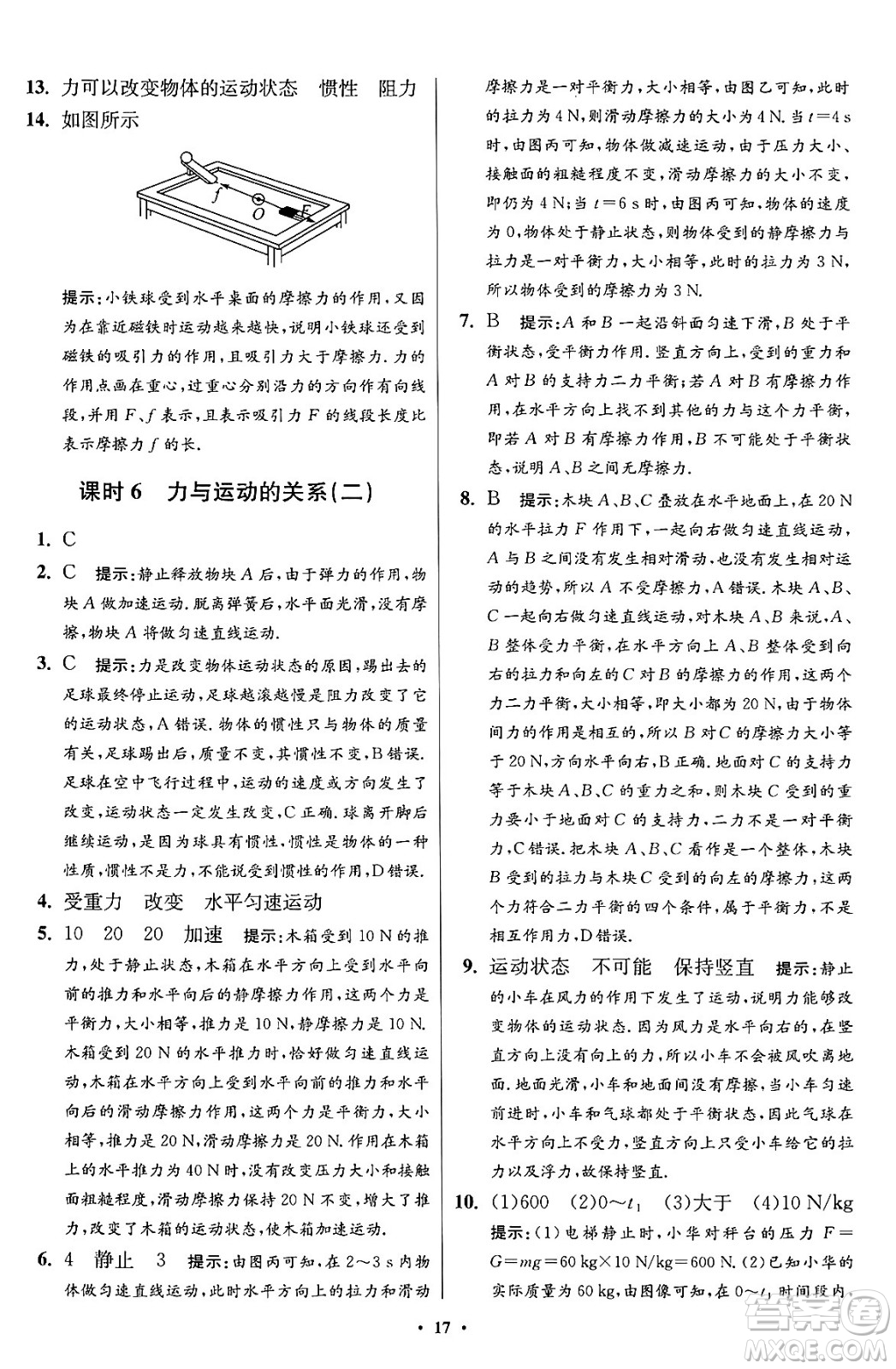 江蘇鳳凰科學(xué)技術(shù)出版社2024年春初中物理小題狂做提優(yōu)版八年級(jí)物理下冊蘇科版答案