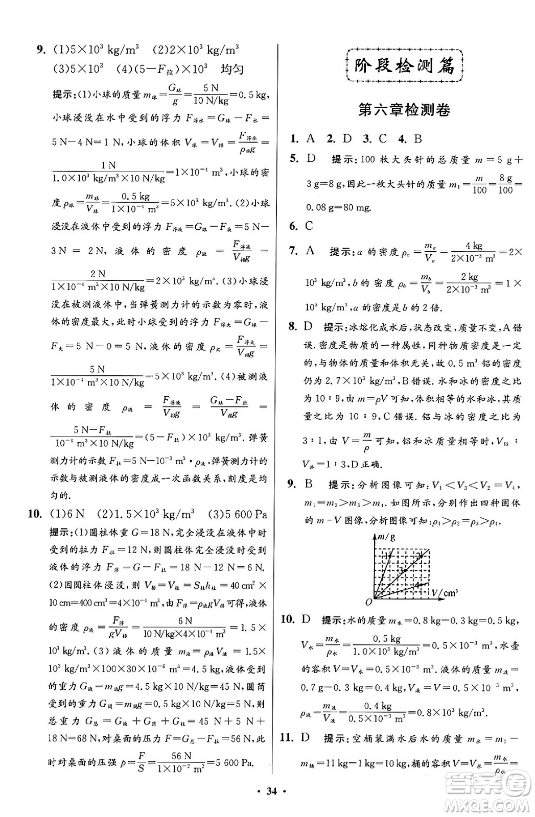 江蘇鳳凰科學(xué)技術(shù)出版社2024年春初中物理小題狂做提優(yōu)版八年級(jí)物理下冊蘇科版答案