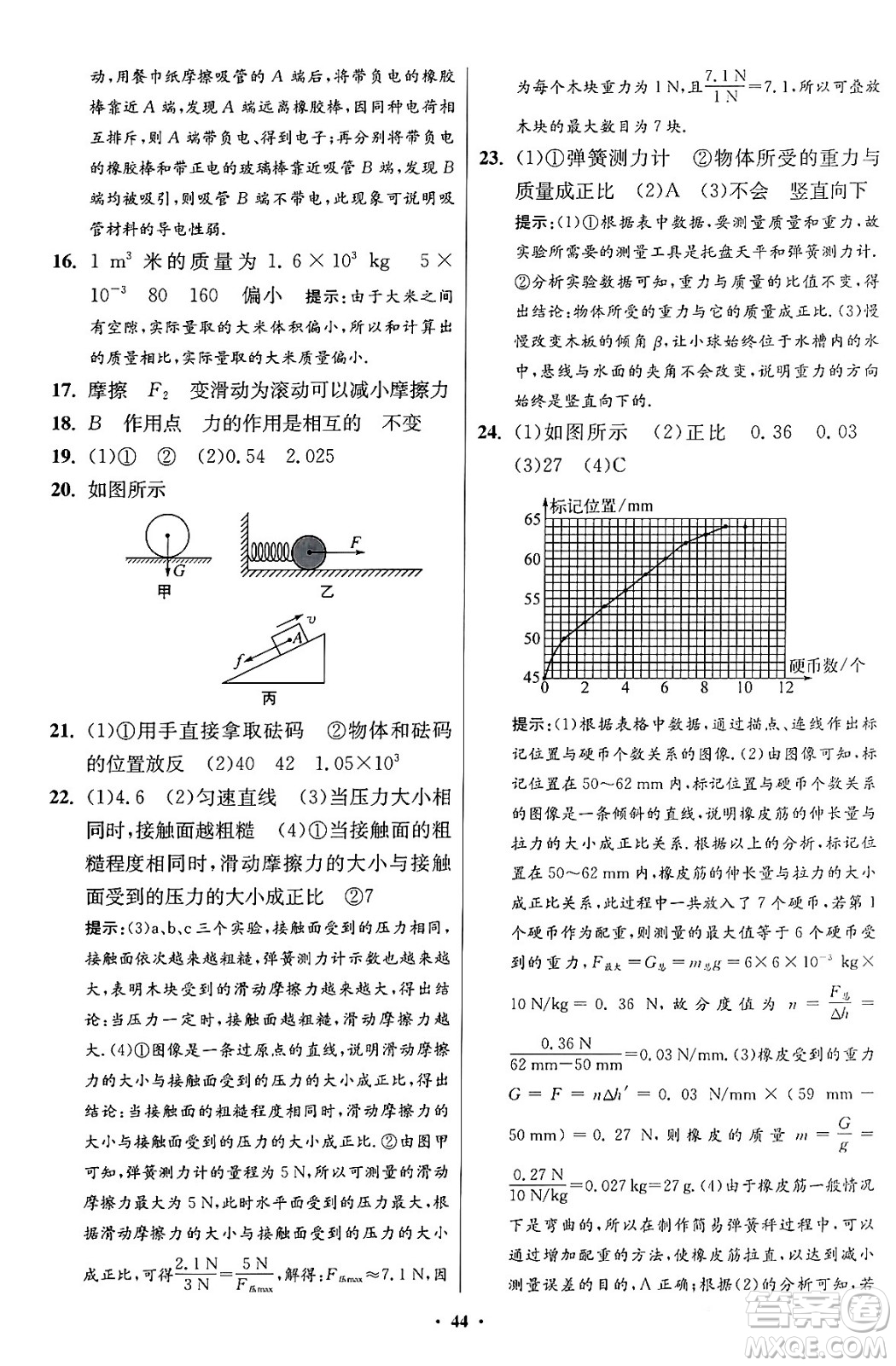 江蘇鳳凰科學(xué)技術(shù)出版社2024年春初中物理小題狂做提優(yōu)版八年級(jí)物理下冊蘇科版答案