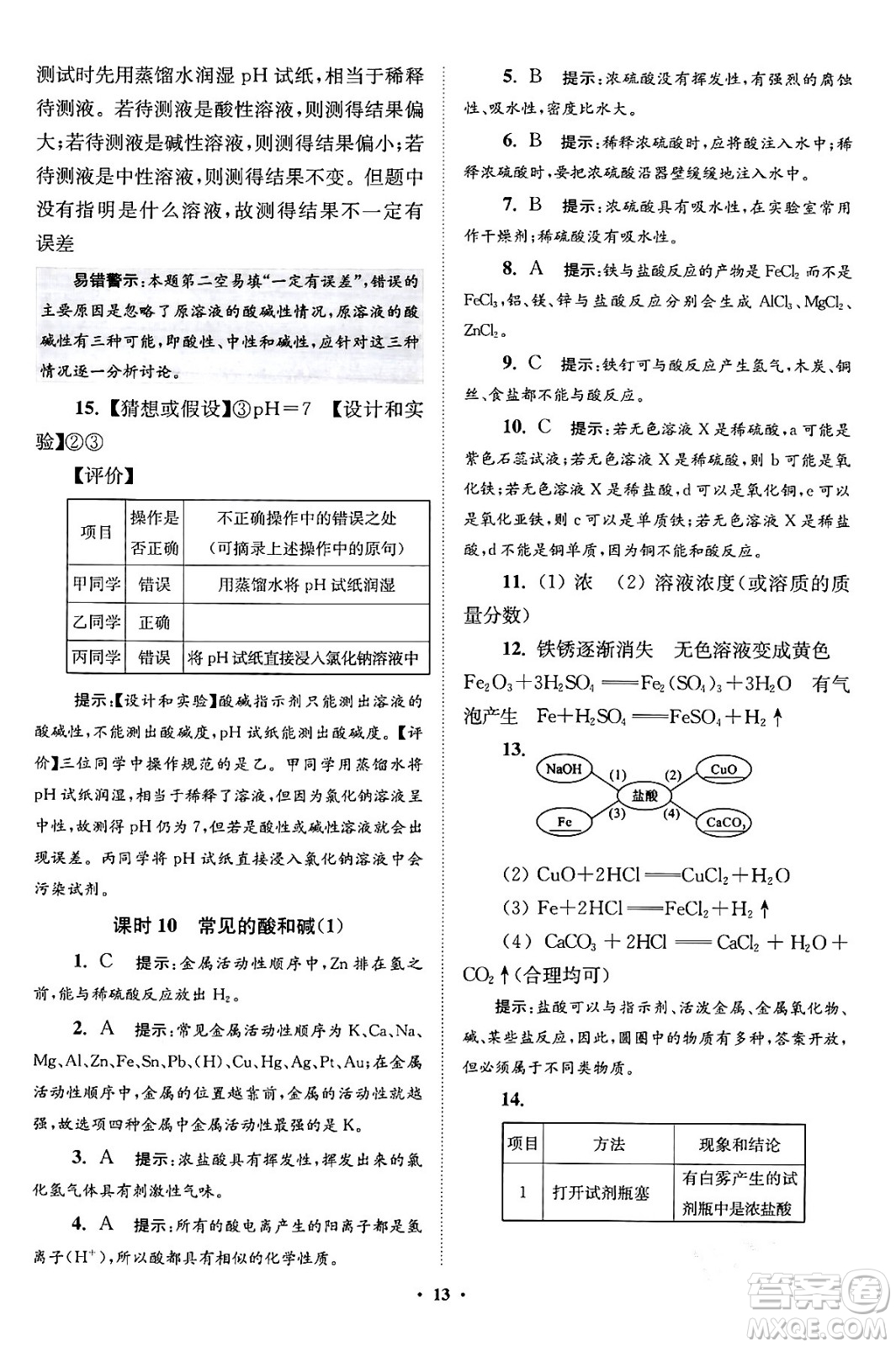 江蘇鳳凰科學(xué)技術(shù)出版社2024年春初中化學(xué)小題狂做提優(yōu)版九年級化學(xué)下冊滬教版答案