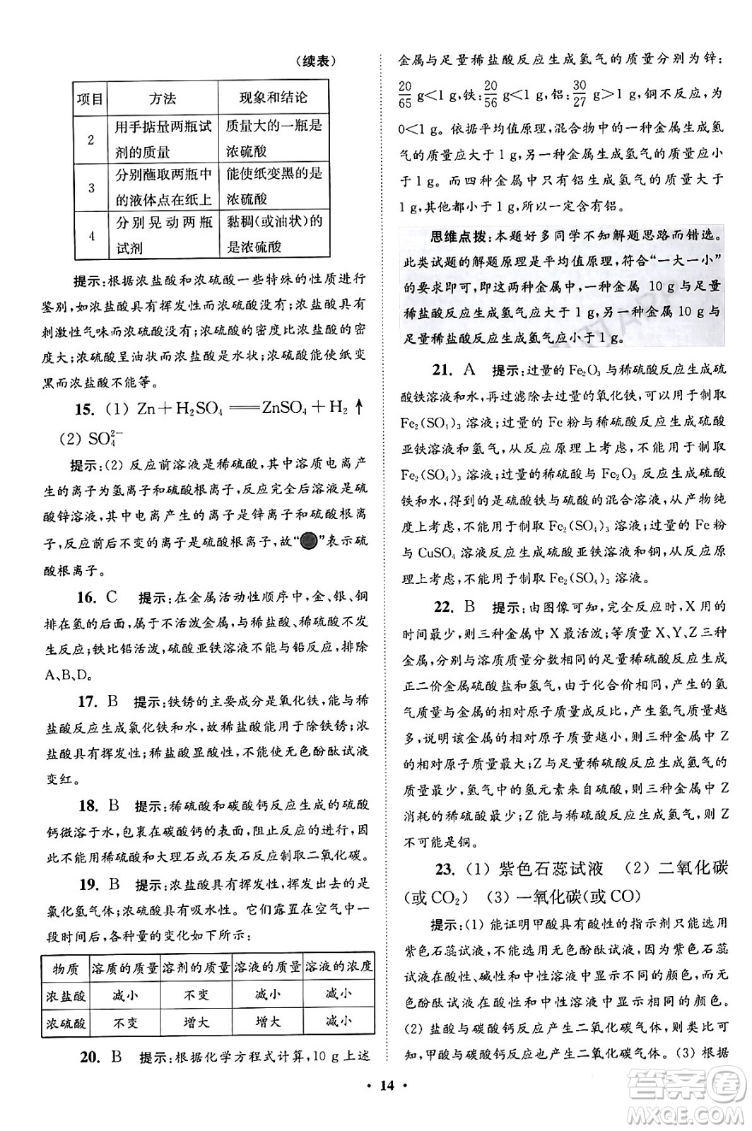 江蘇鳳凰科學(xué)技術(shù)出版社2024年春初中化學(xué)小題狂做提優(yōu)版九年級化學(xué)下冊滬教版答案