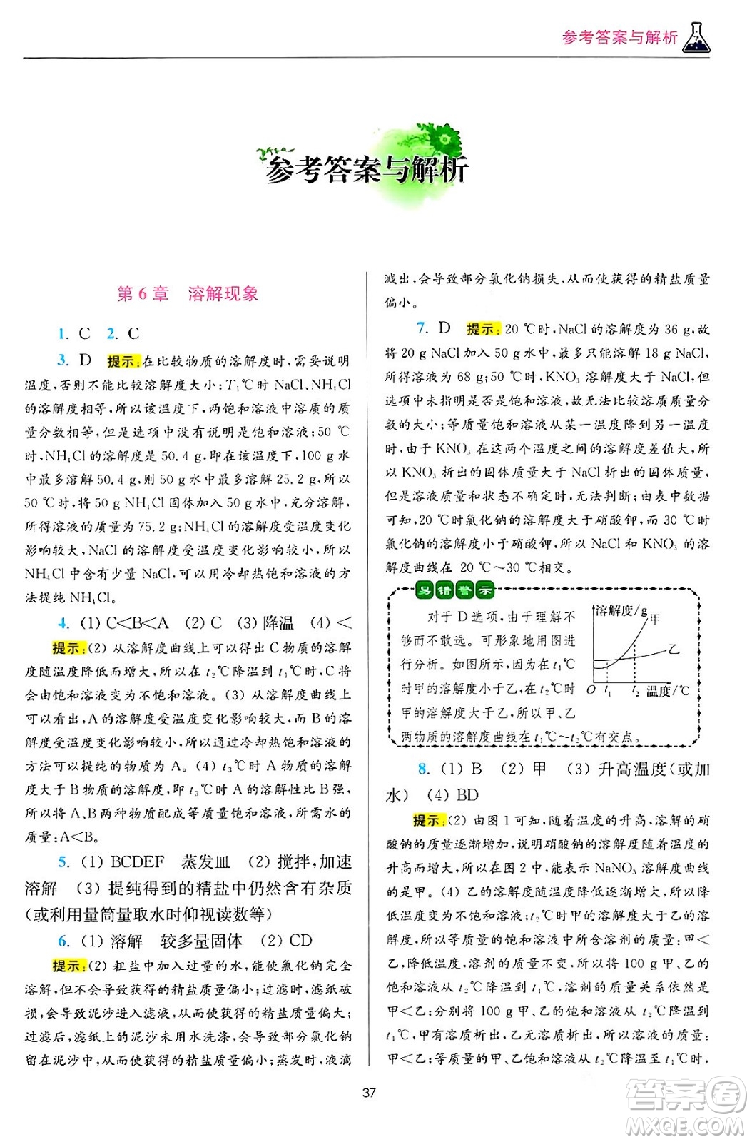 江蘇鳳凰科學(xué)技術(shù)出版社2024年春初中化學(xué)小題狂做提優(yōu)版九年級化學(xué)下冊滬教版答案