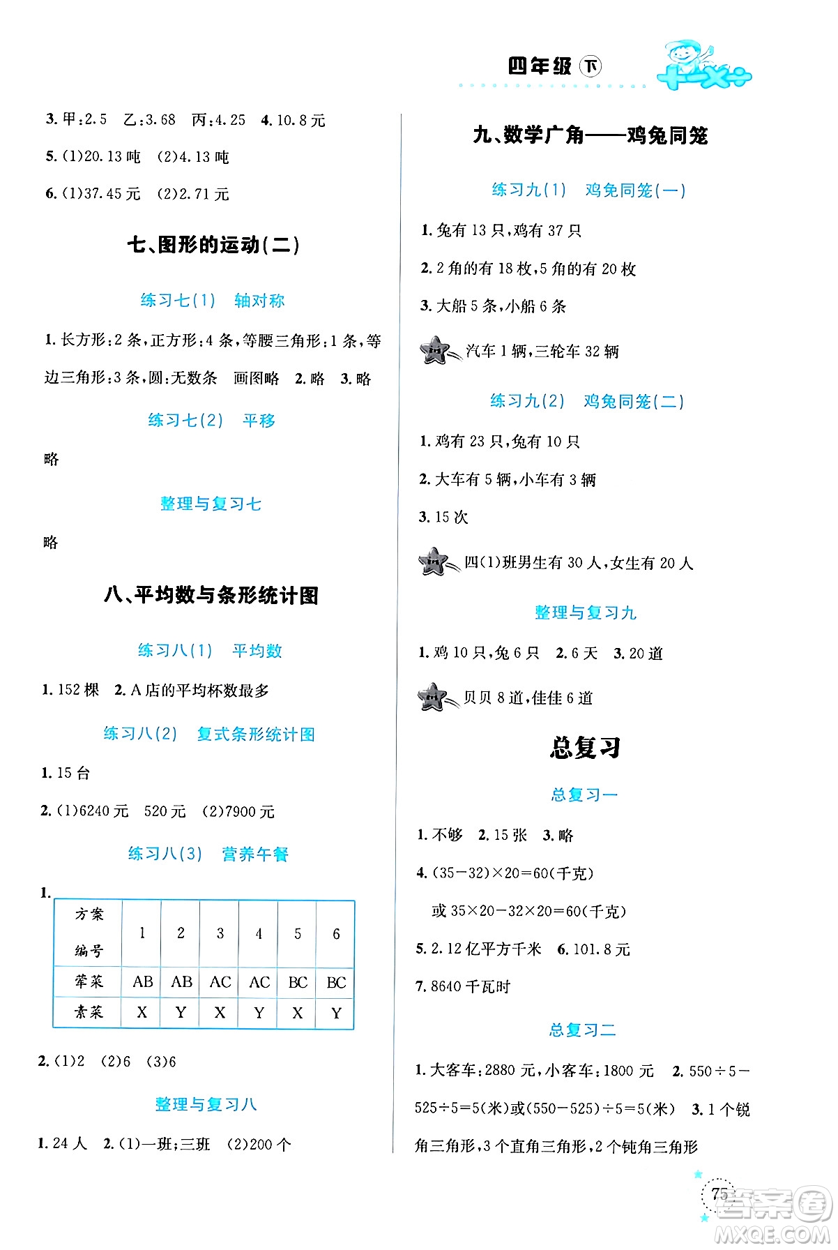 云南科技出版社2024年春小學(xué)數(shù)學(xué)解決問(wèn)題專項(xiàng)訓(xùn)練四年級(jí)數(shù)學(xué)下冊(cè)人教版答案