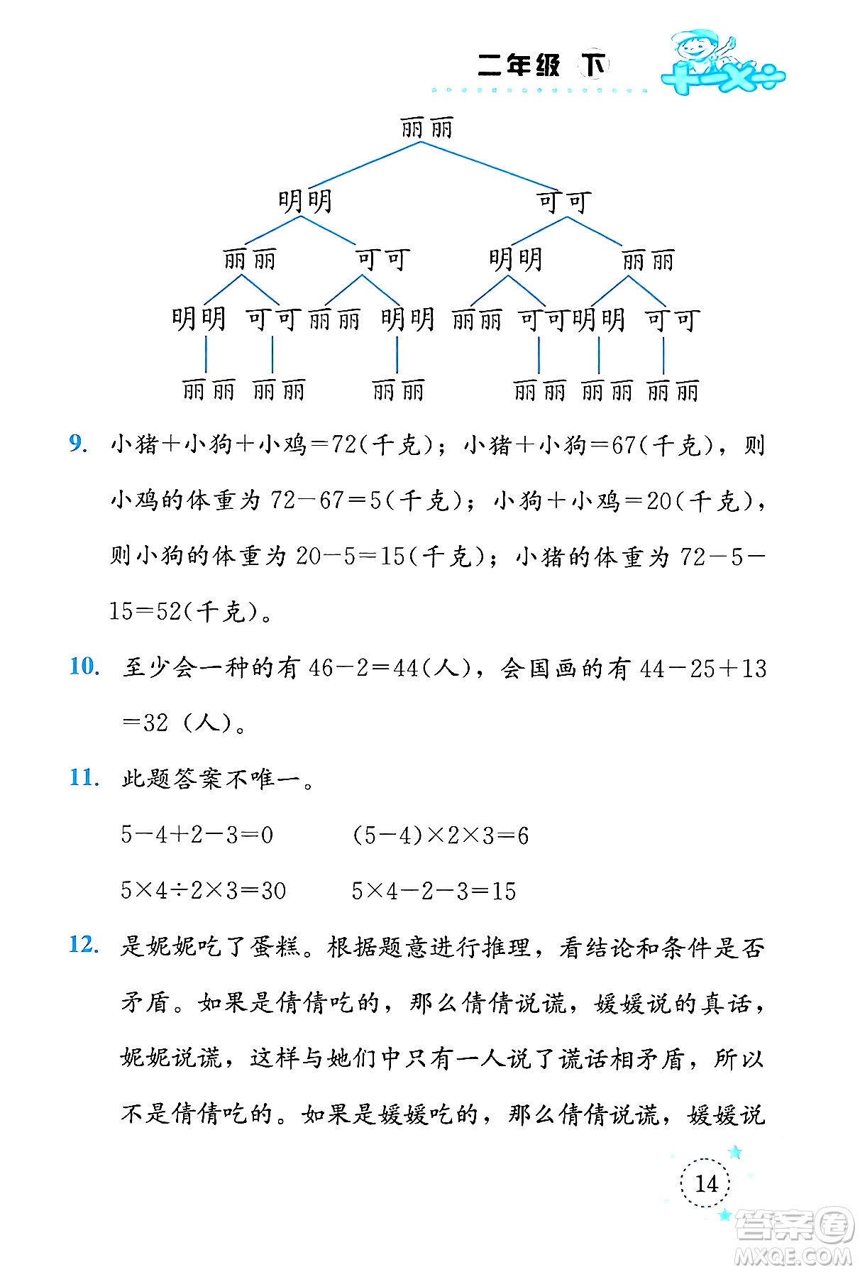 云南科技出版社2024年春小學(xué)數(shù)學(xué)解決問(wèn)題專項(xiàng)訓(xùn)練二年級(jí)數(shù)學(xué)下冊(cè)西師大版答案