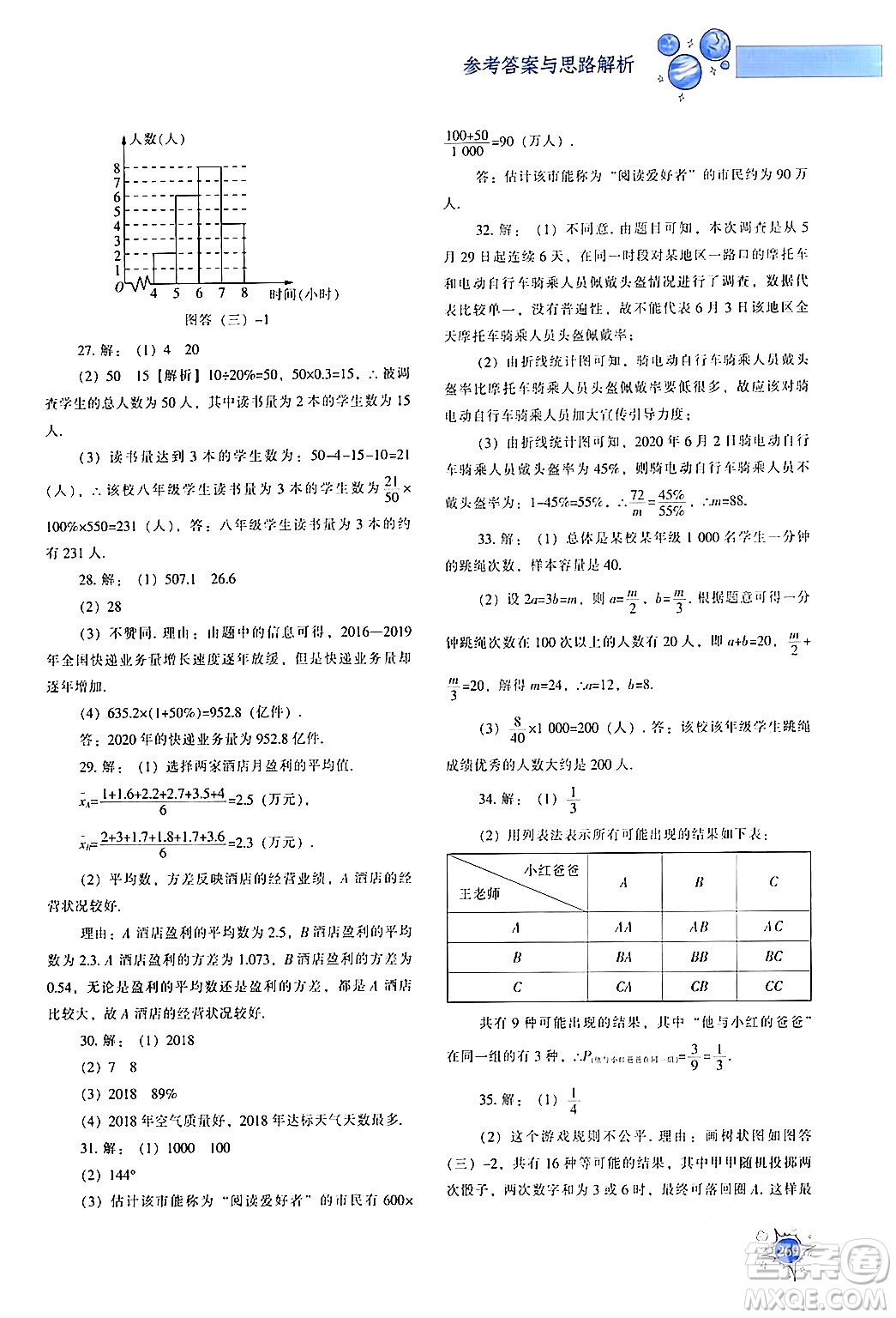 遼寧教育出版社2024年春尖子生題庫九年級數(shù)學(xué)下冊人教版答案