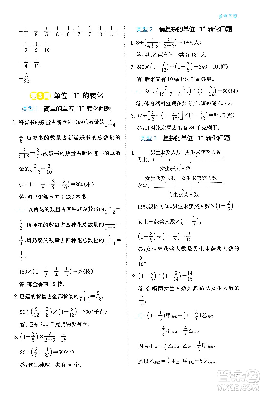 湖南教育出版社2024年春一本數(shù)學(xué)思維訓(xùn)練六年級(jí)數(shù)學(xué)下冊(cè)通用版答案