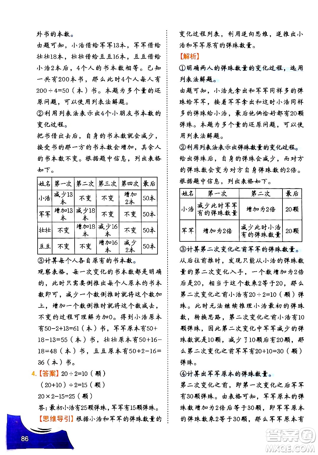 二十一世紀(jì)出版社集團(tuán)2024年春數(shù)學(xué)思維訓(xùn)練六年級(jí)數(shù)學(xué)下冊(cè)通用版答案