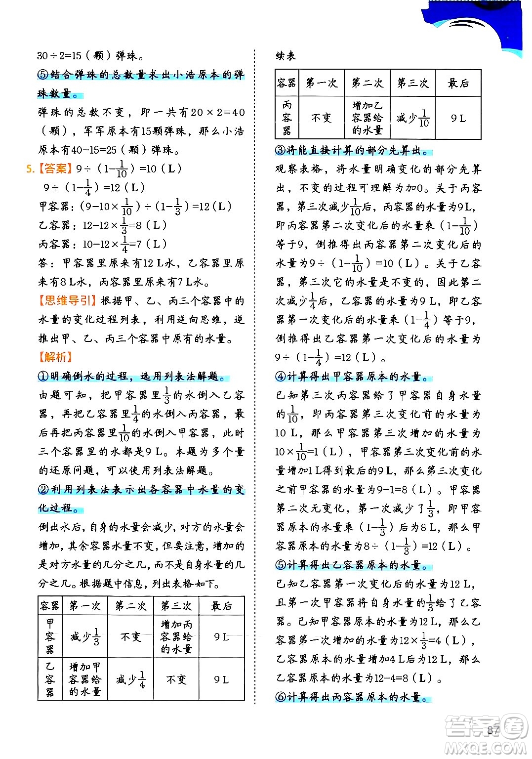 二十一世紀(jì)出版社集團(tuán)2024年春數(shù)學(xué)思維訓(xùn)練六年級(jí)數(shù)學(xué)下冊(cè)通用版答案