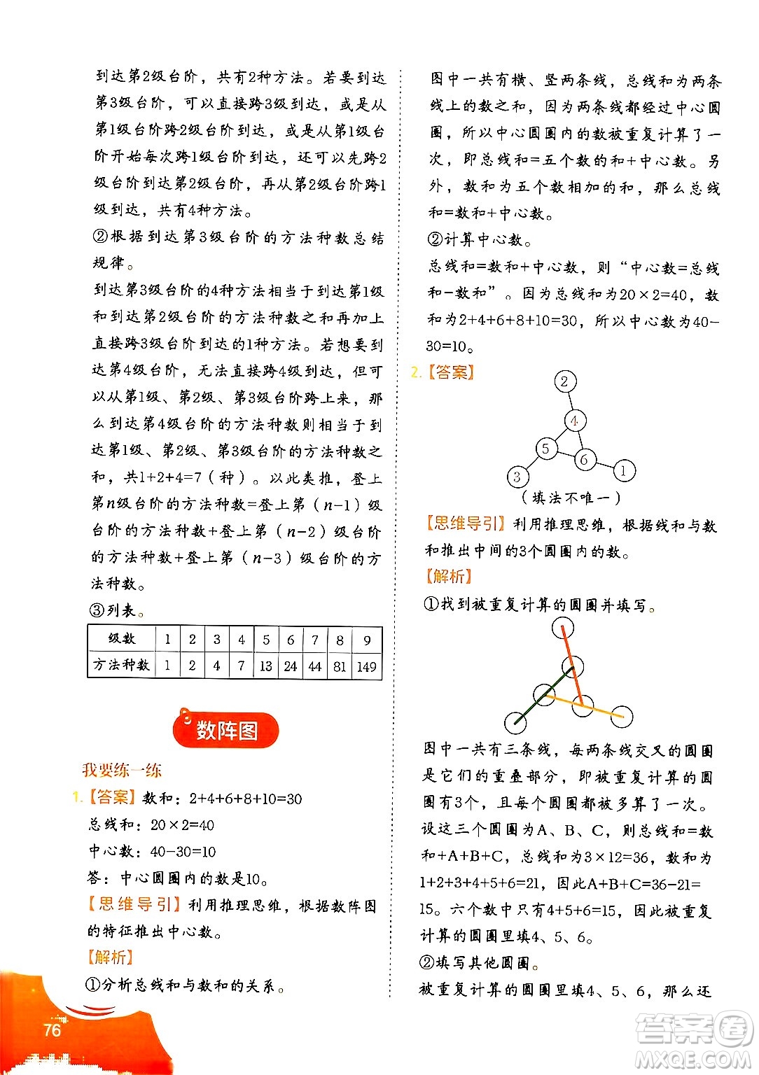 二十一世紀出版社集團2024年春數學思維訓練四年級數學下冊通用版答案