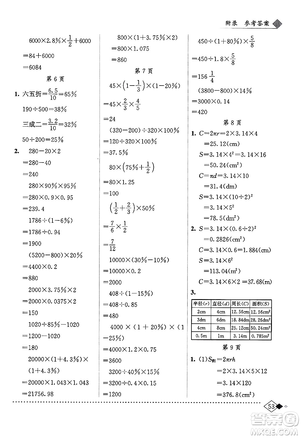 龍門書局2024年春黃岡小狀元同步計(jì)算天天練六年級(jí)數(shù)學(xué)下冊(cè)人教版答案