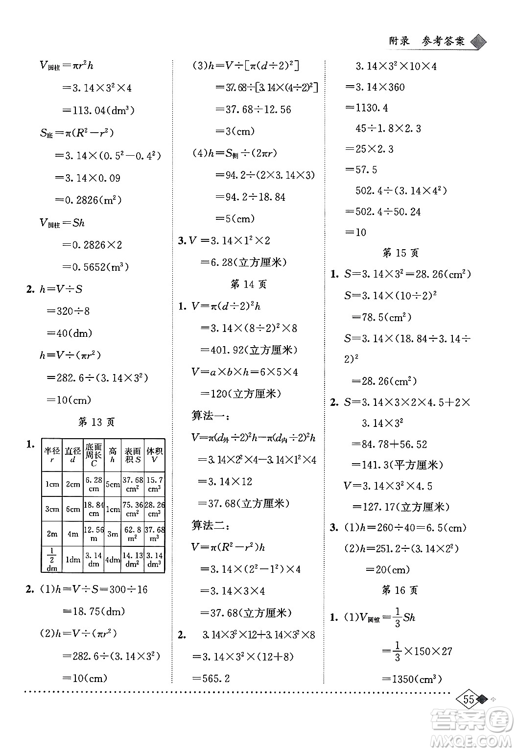 龍門書局2024年春黃岡小狀元同步計(jì)算天天練六年級(jí)數(shù)學(xué)下冊(cè)人教版答案