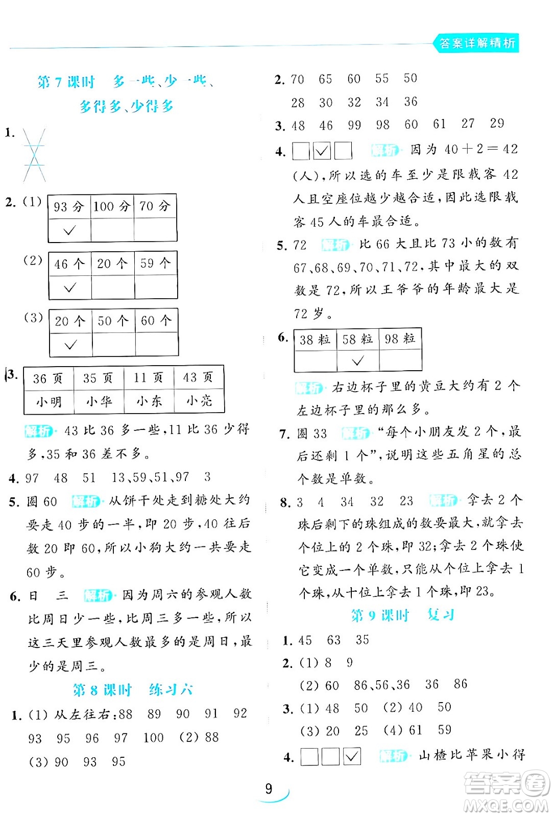 北京教育出版社2024年春亮點(diǎn)給力提優(yōu)班一年級(jí)數(shù)學(xué)下冊(cè)江蘇版答案