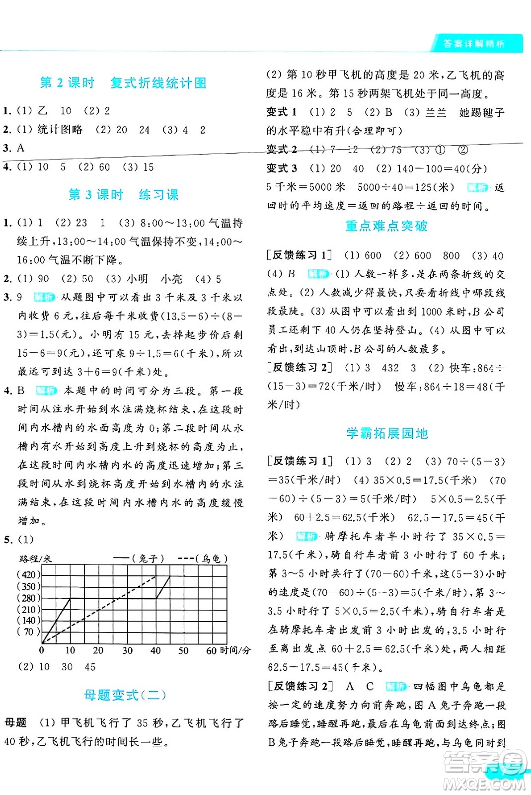 北京教育出版社2024年春亮點給力提優(yōu)課時作業(yè)本五年級數(shù)學下冊江蘇版答案