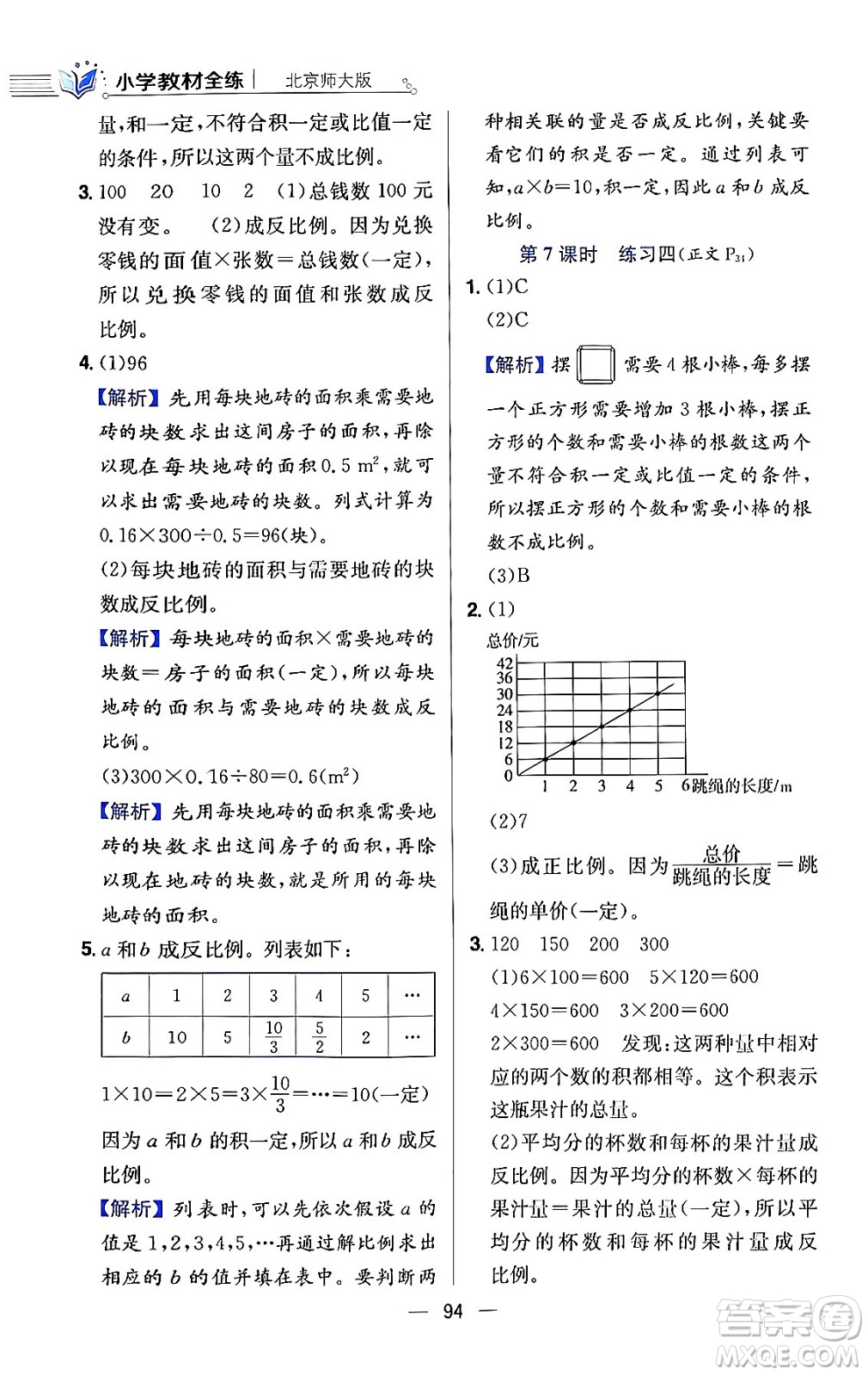 陜西人民教育出版社2024年春小學教材全練六年級數(shù)學下冊北師大版答案