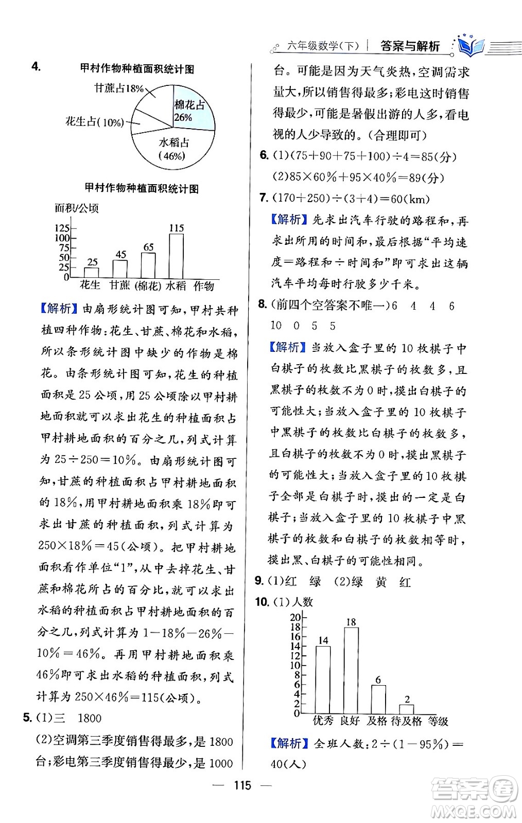 陜西人民教育出版社2024年春小學教材全練六年級數(shù)學下冊北師大版答案