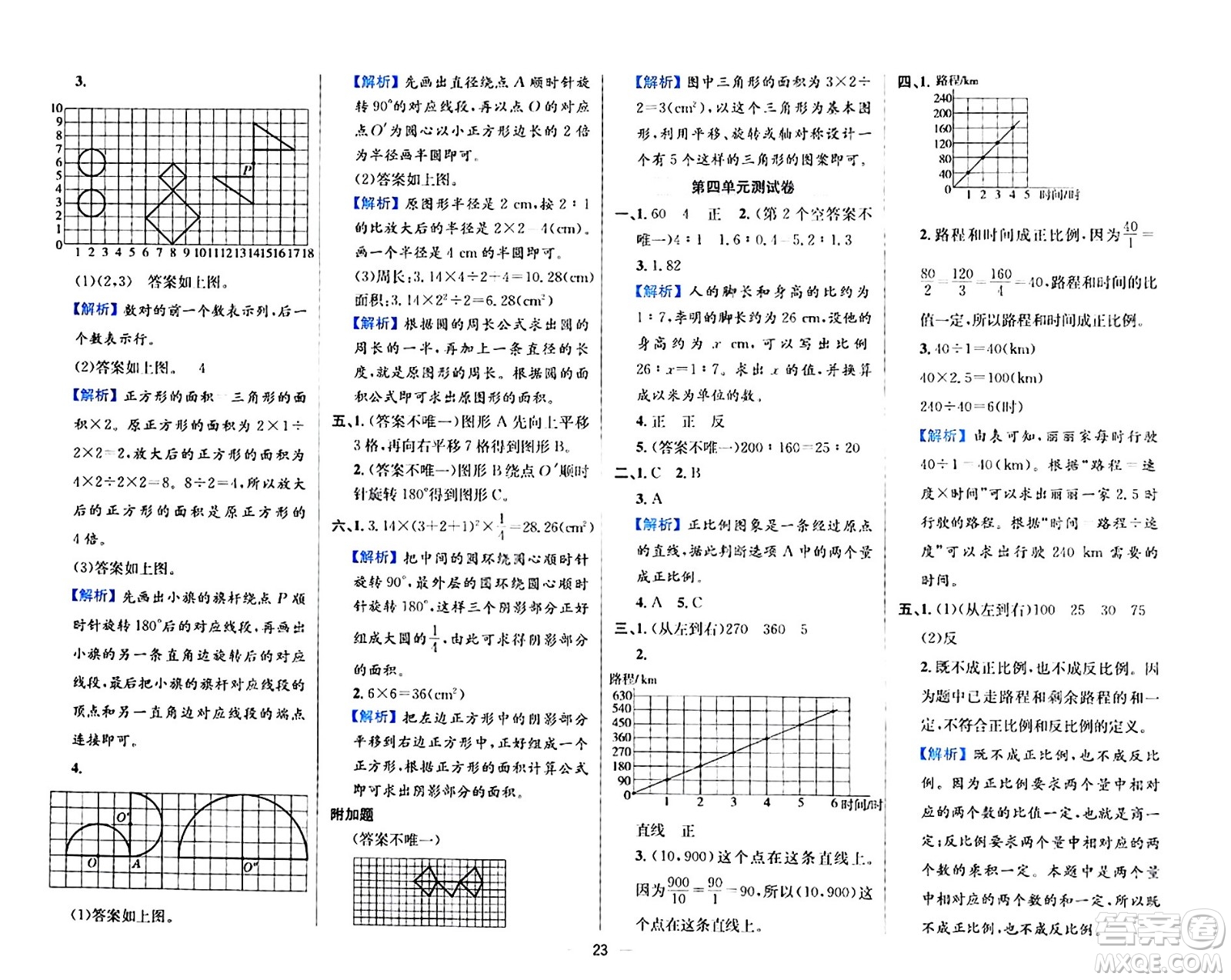 陜西人民教育出版社2024年春小學教材全練六年級數(shù)學下冊北師大版答案