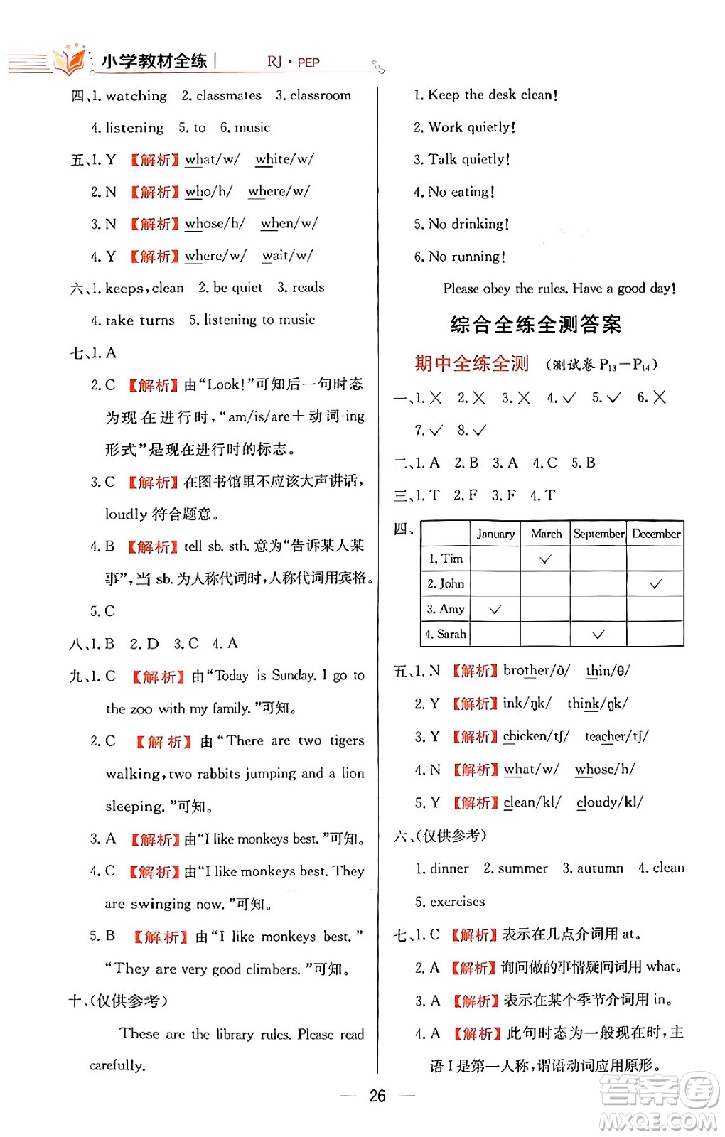 陜西人民教育出版社2024年春小學(xué)教材全練五年級(jí)英語(yǔ)下冊(cè)人教PEP版答案