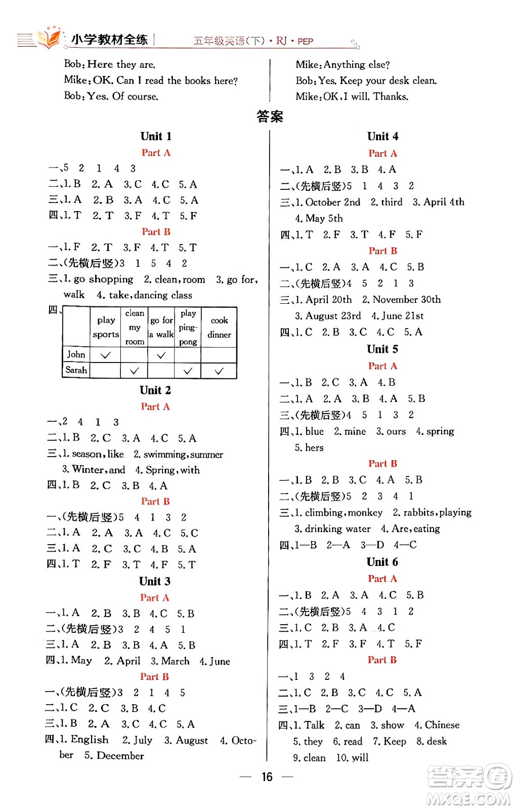 陜西人民教育出版社2024年春小學(xué)教材全練五年級(jí)英語(yǔ)下冊(cè)人教PEP版答案