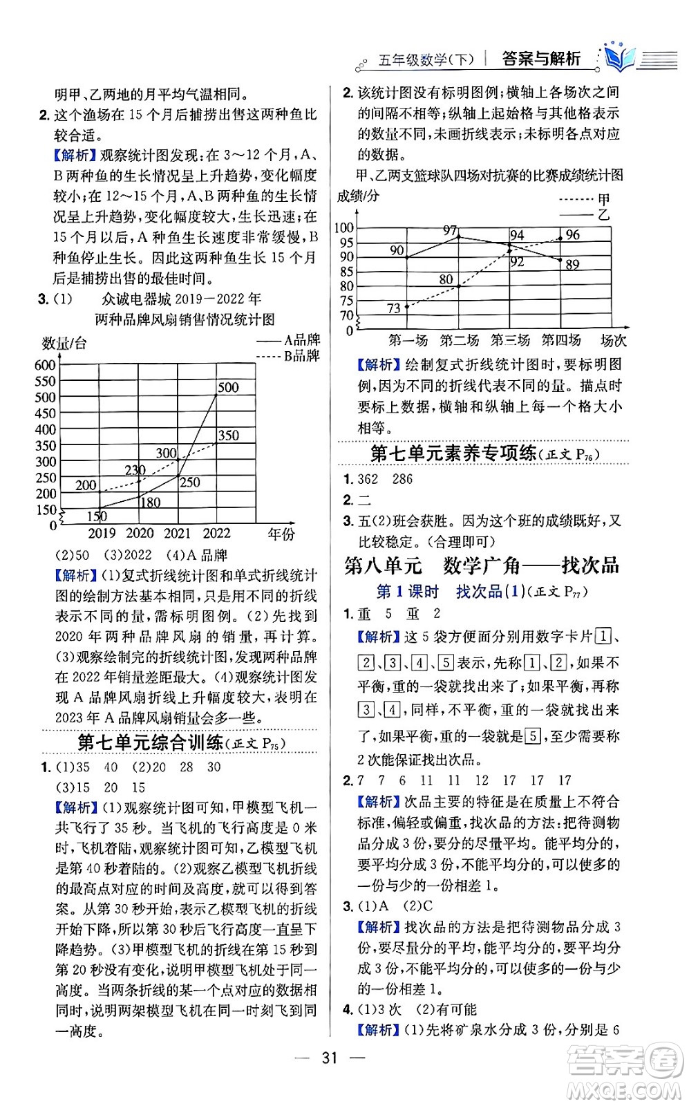 陜西人民教育出版社2024年春小學教材全練六年級數(shù)學下冊人教版答案