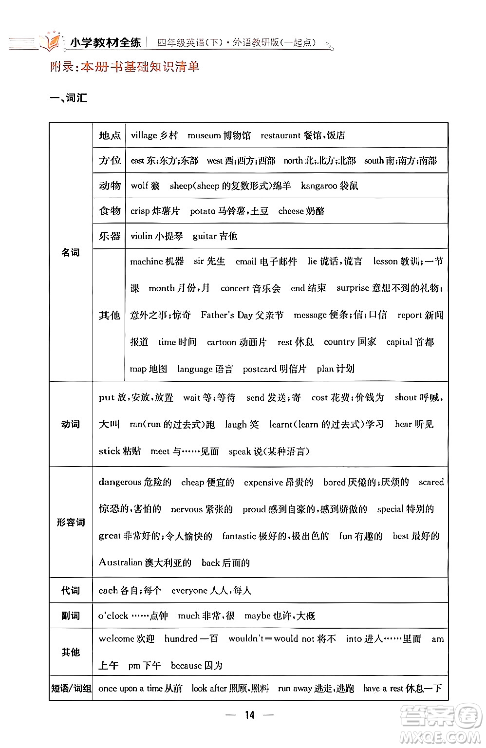 陜西人民教育出版社2024年春小學(xué)教材全練四年級英語下冊外研版一起點(diǎn)答案